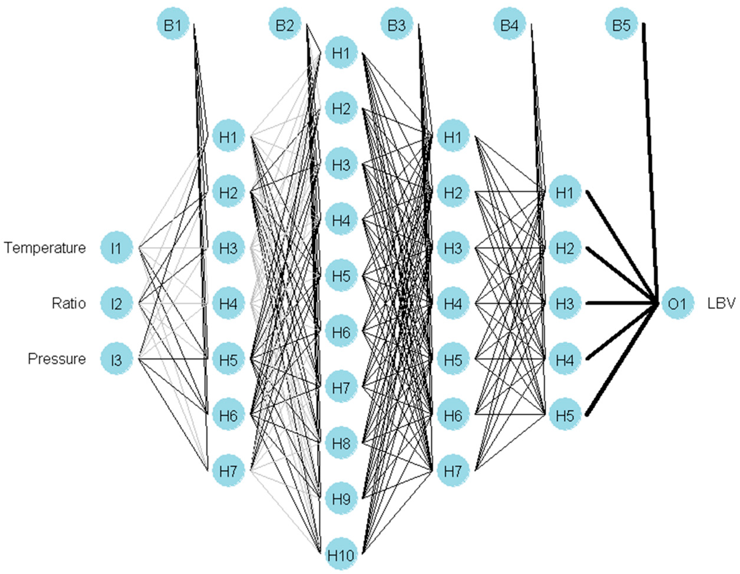 Applsci 12 07460 g002 550