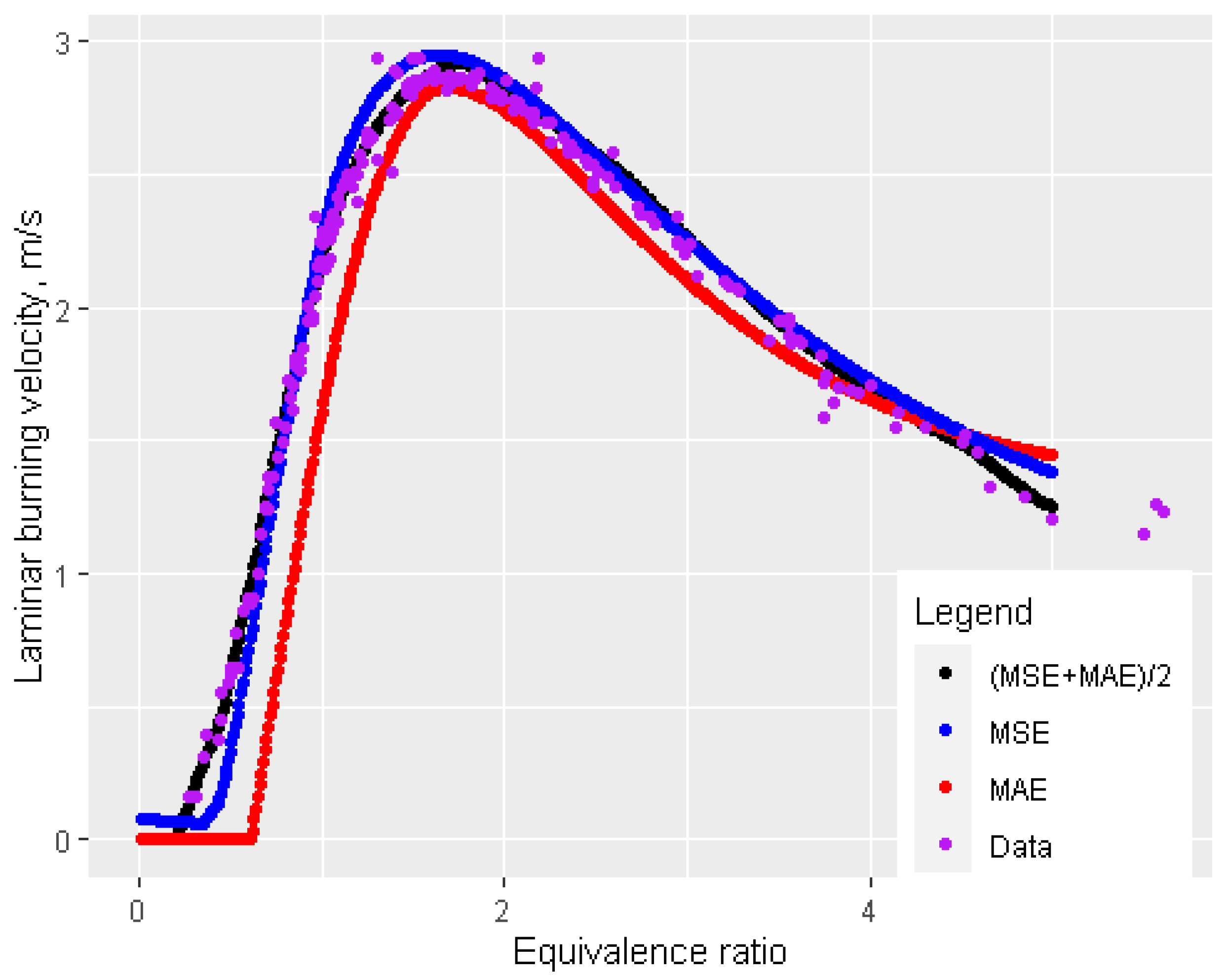 Applsci 12 07460 g003 550