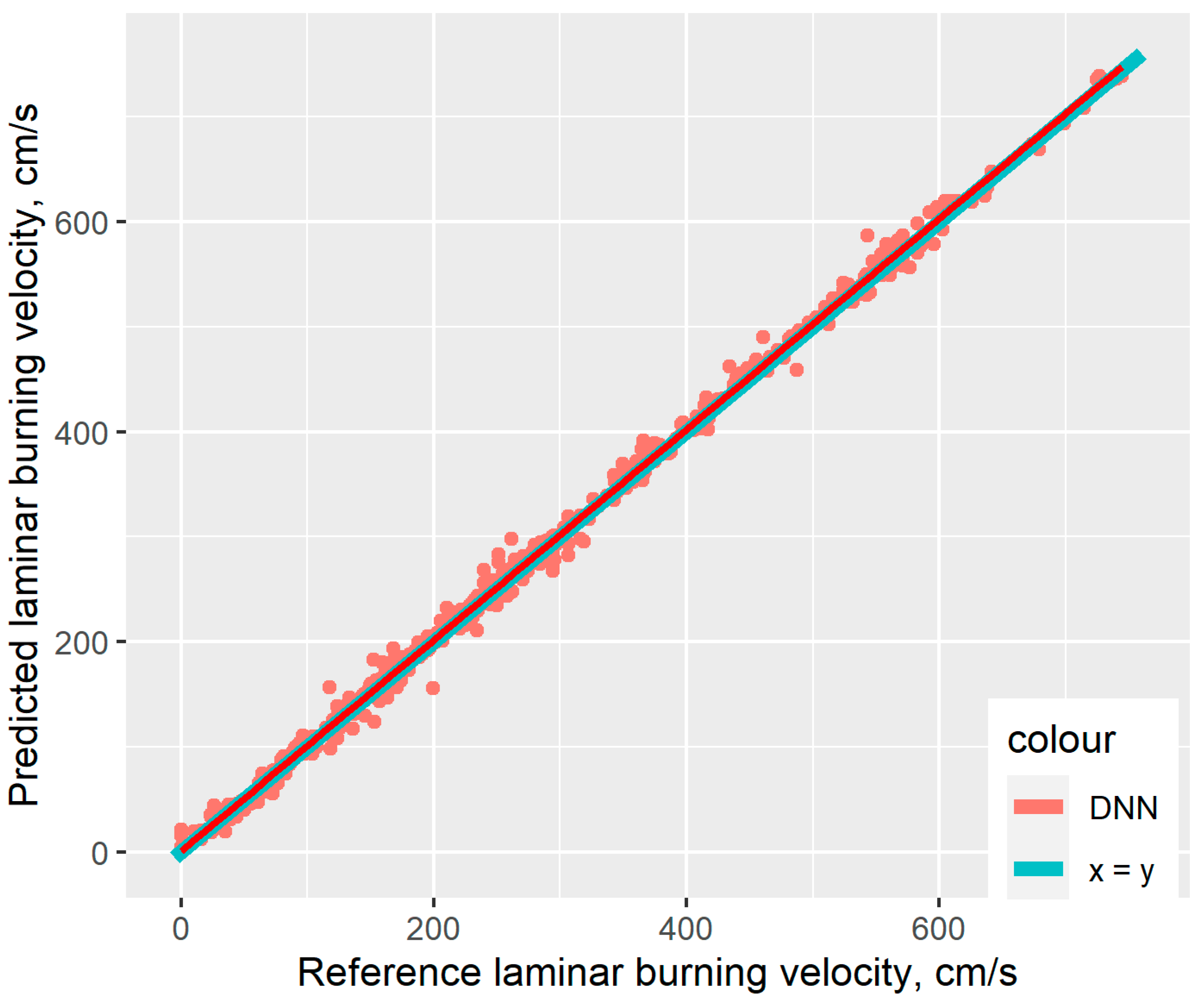 Applsci 12 07460 g005 550