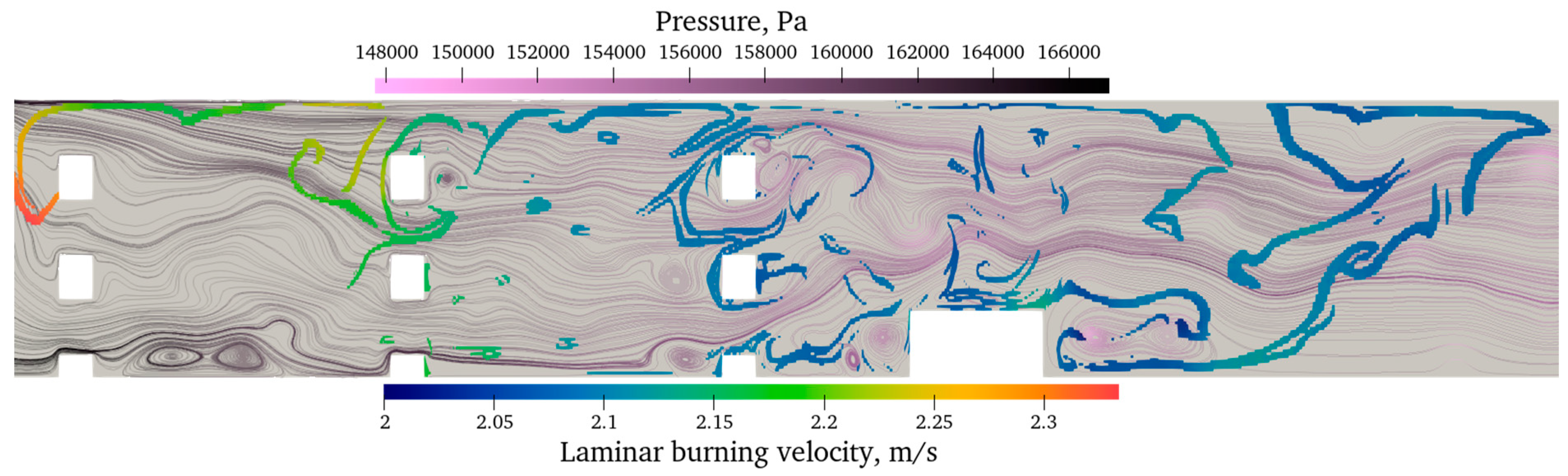 Applsci 12 07460 g014 550