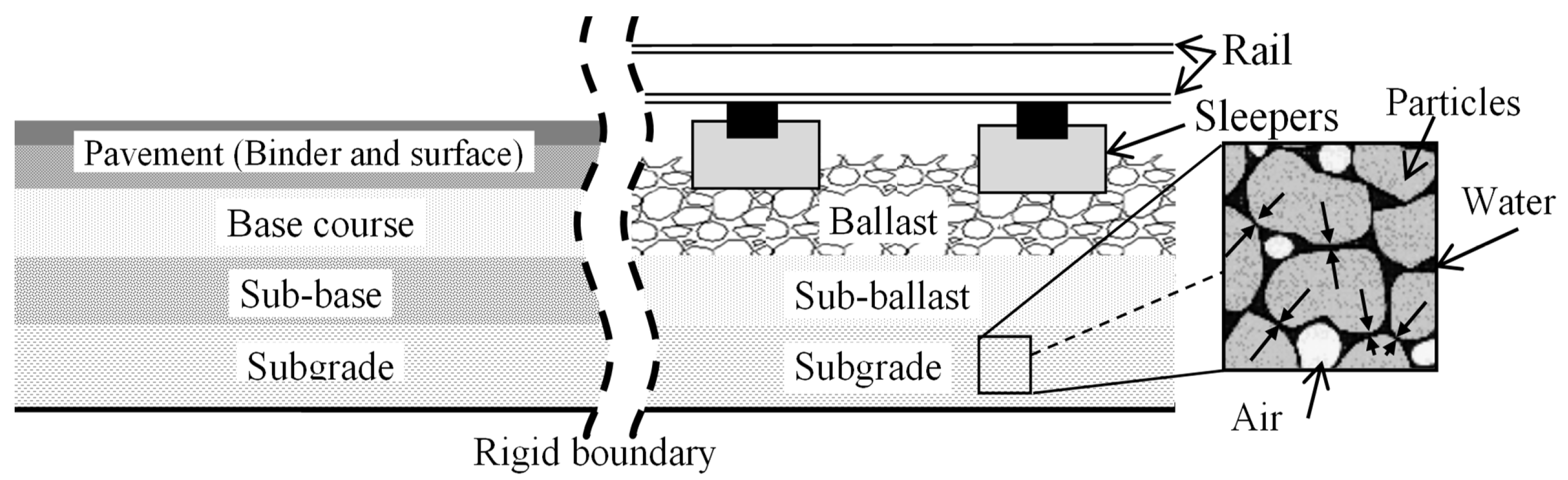 Applsci 12 07461 g003