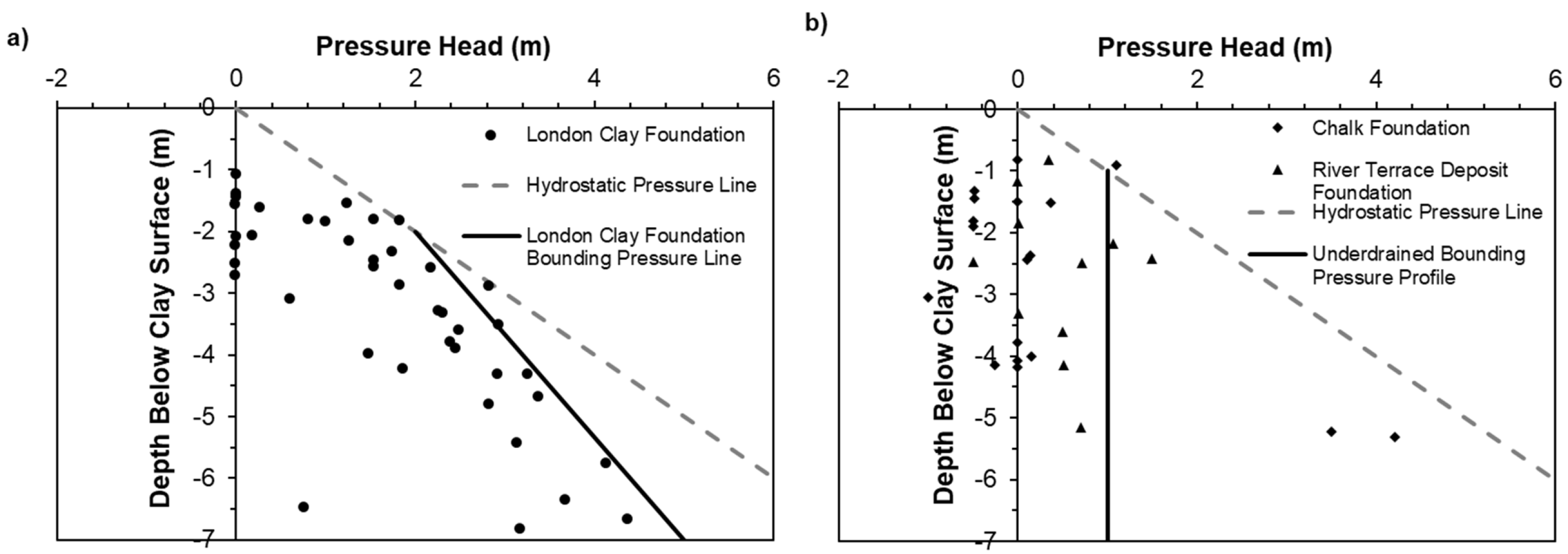 Applsci 12 07461 g004