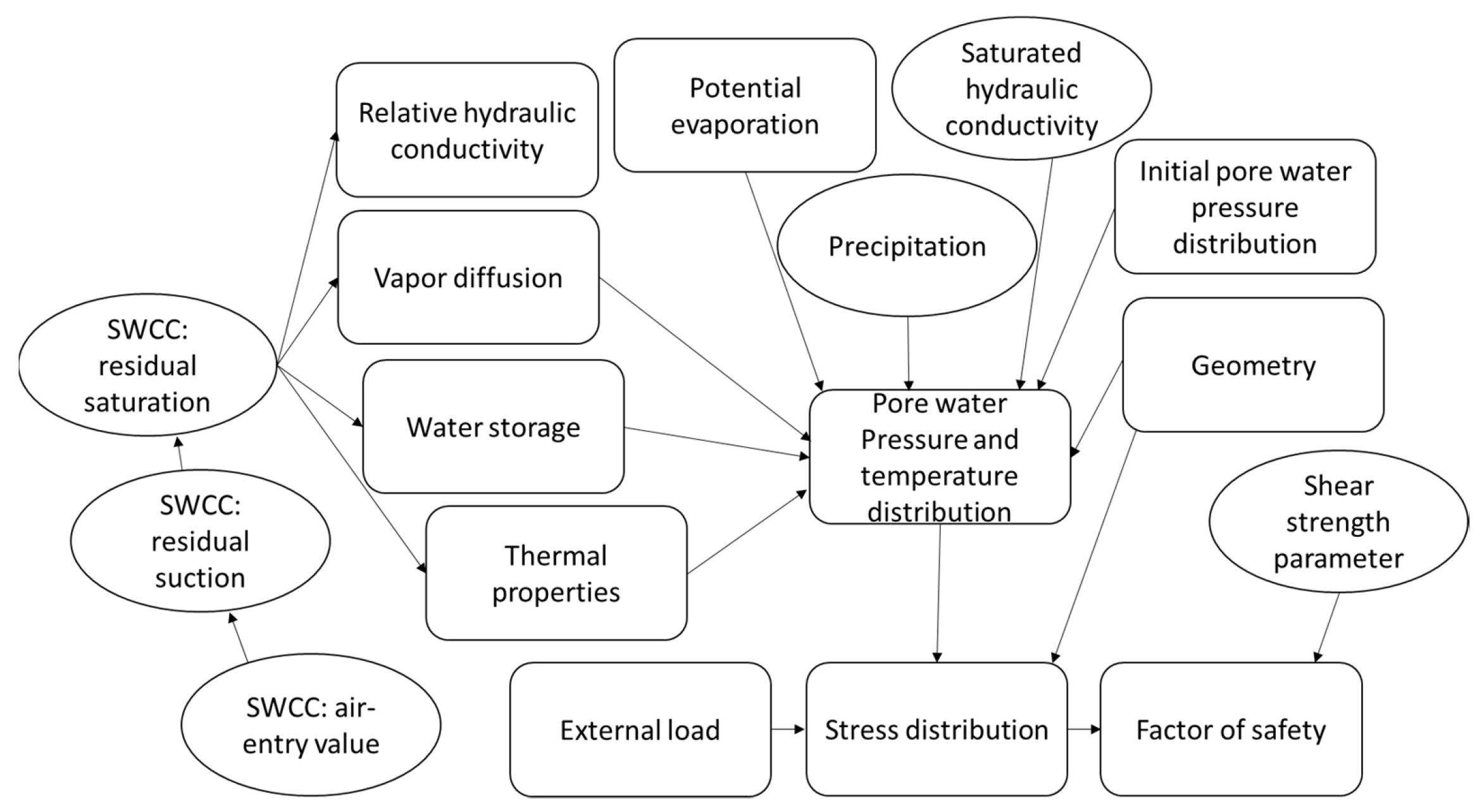 Applsci 12 07461 g009