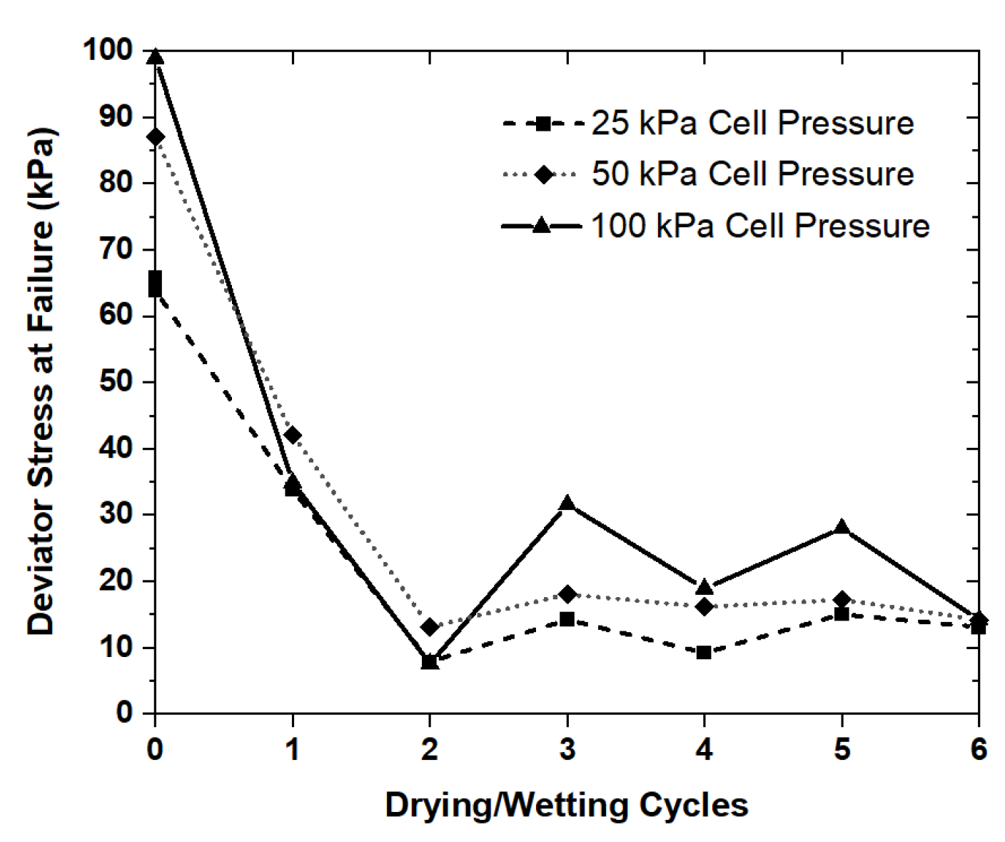 Applsci 12 07461 g011