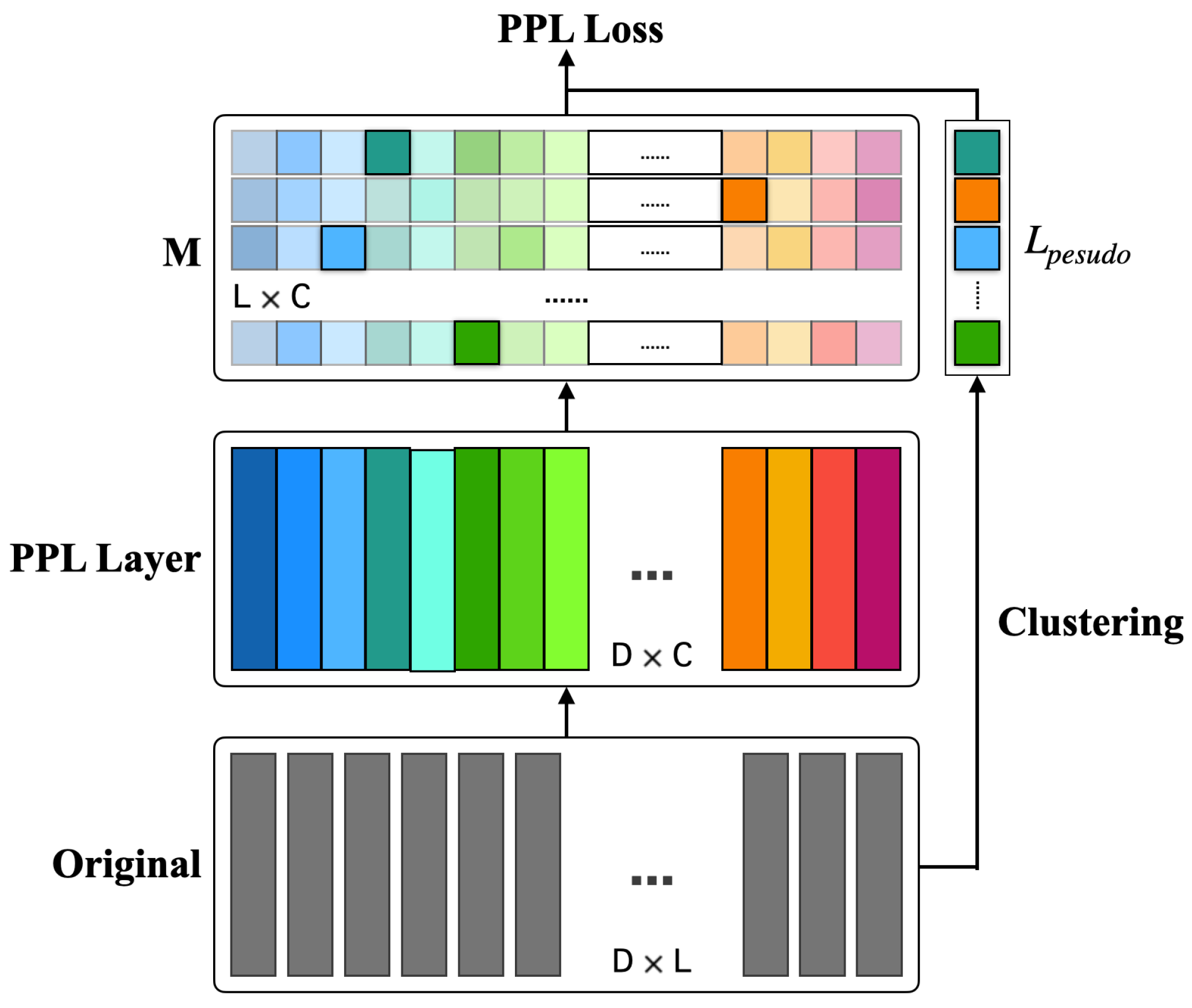 Applsci 12 07463 g002 Applsci 12 07463 g002
