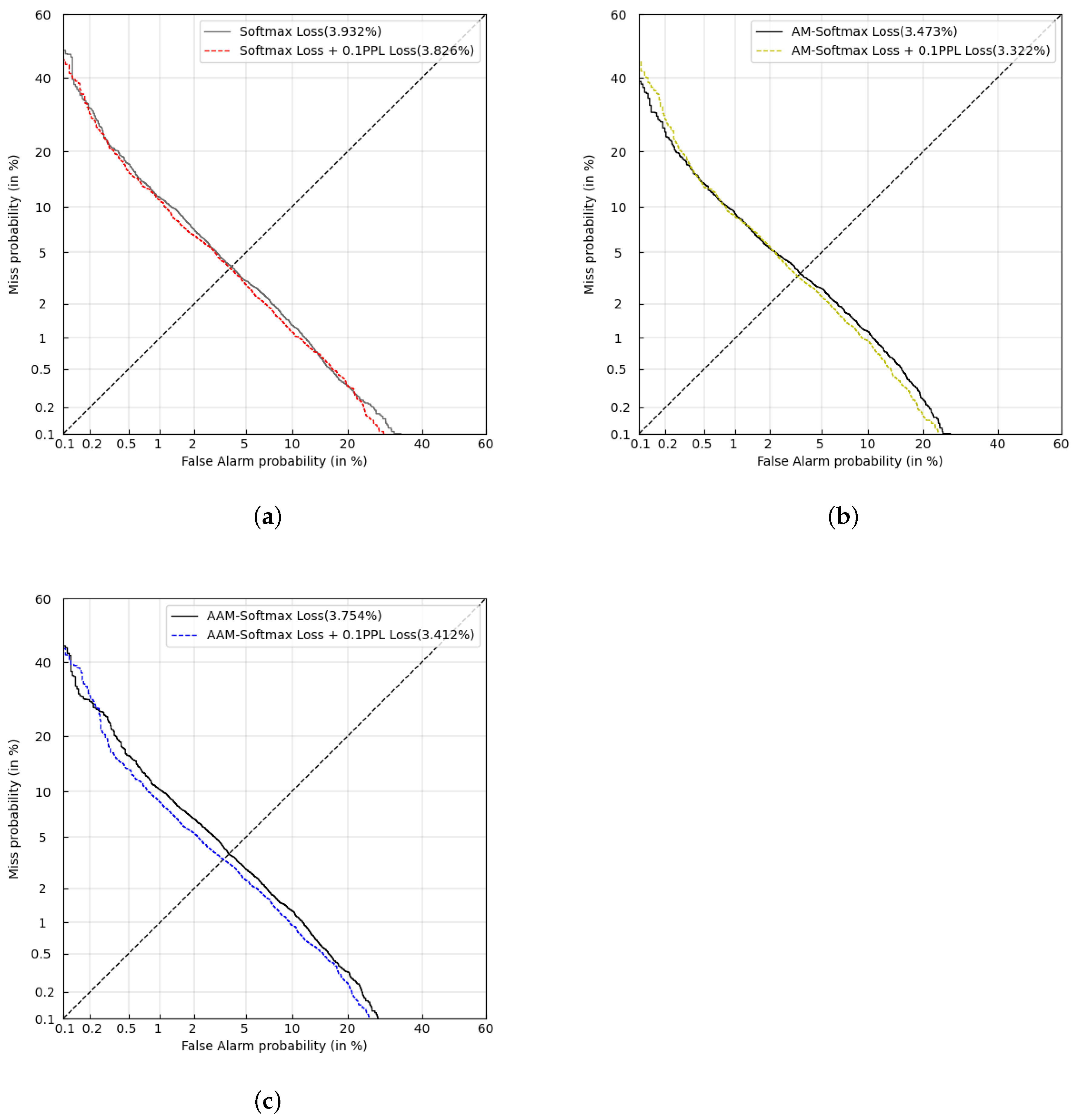 Applsci 12 07463 g004 Applsci 12 07463 g004