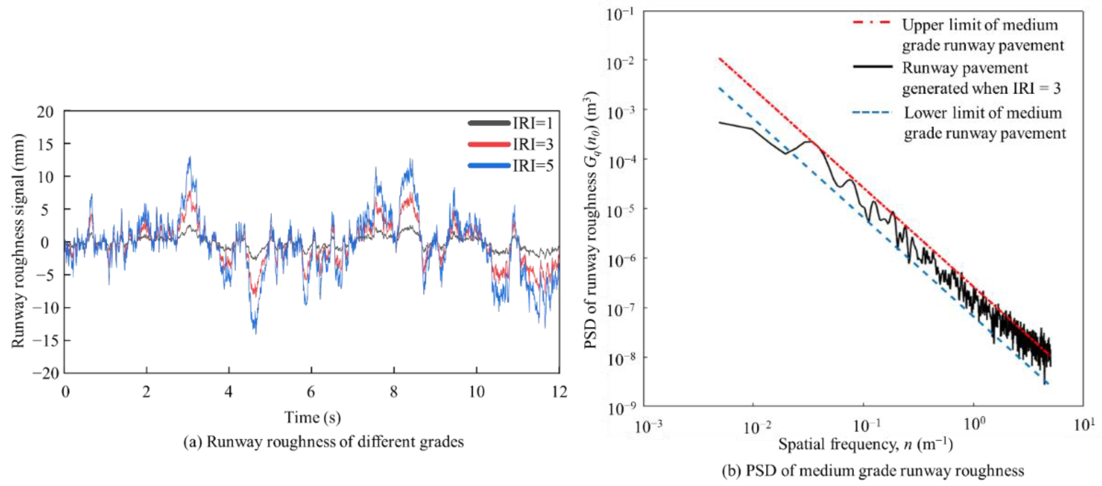 Applsci 12 07465 g002 Applsci 12 07465 g002