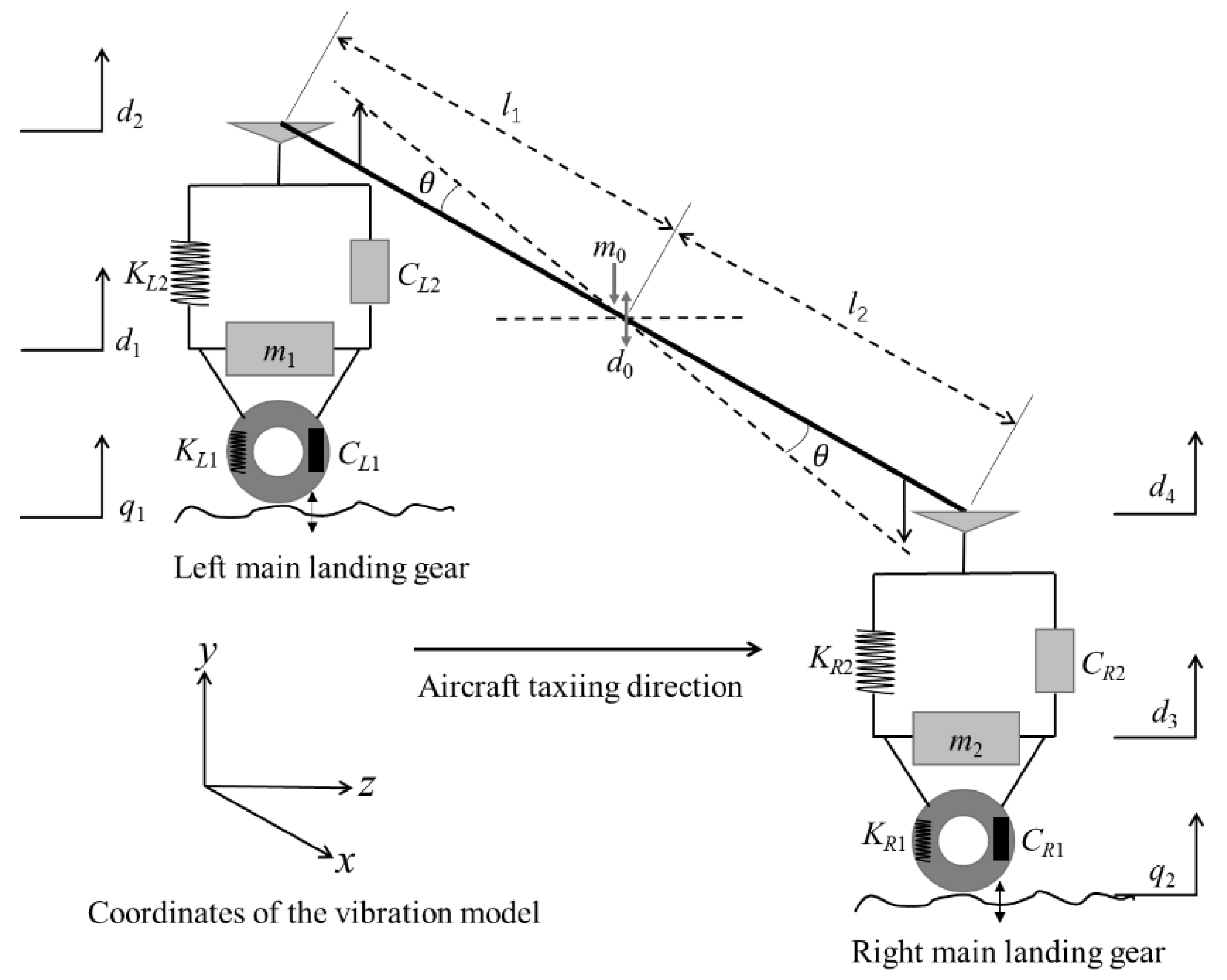 Applsci 12 07465 g003 Applsci 12 07465 g003