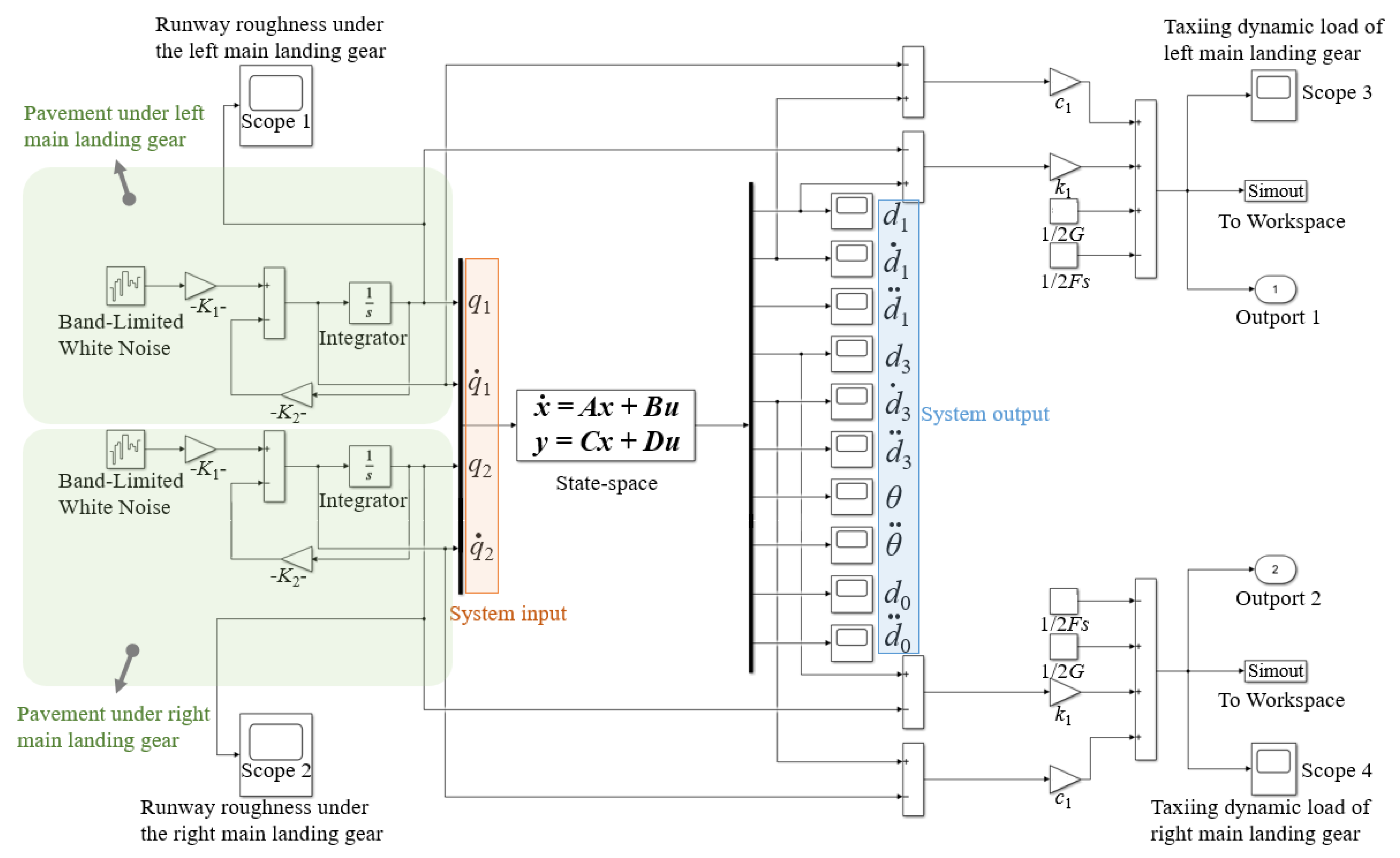 Applsci 12 07465 g004 Applsci 12 07465 g004