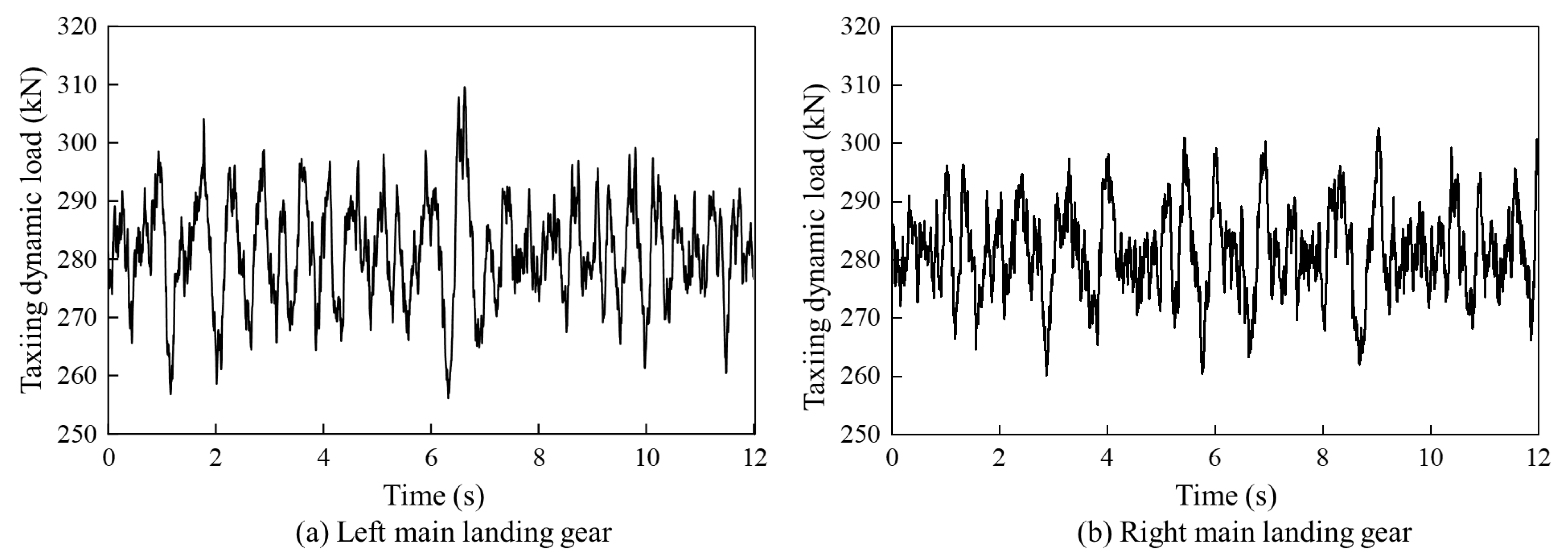 Applsci 12 07465 g005 Applsci 12 07465 g005