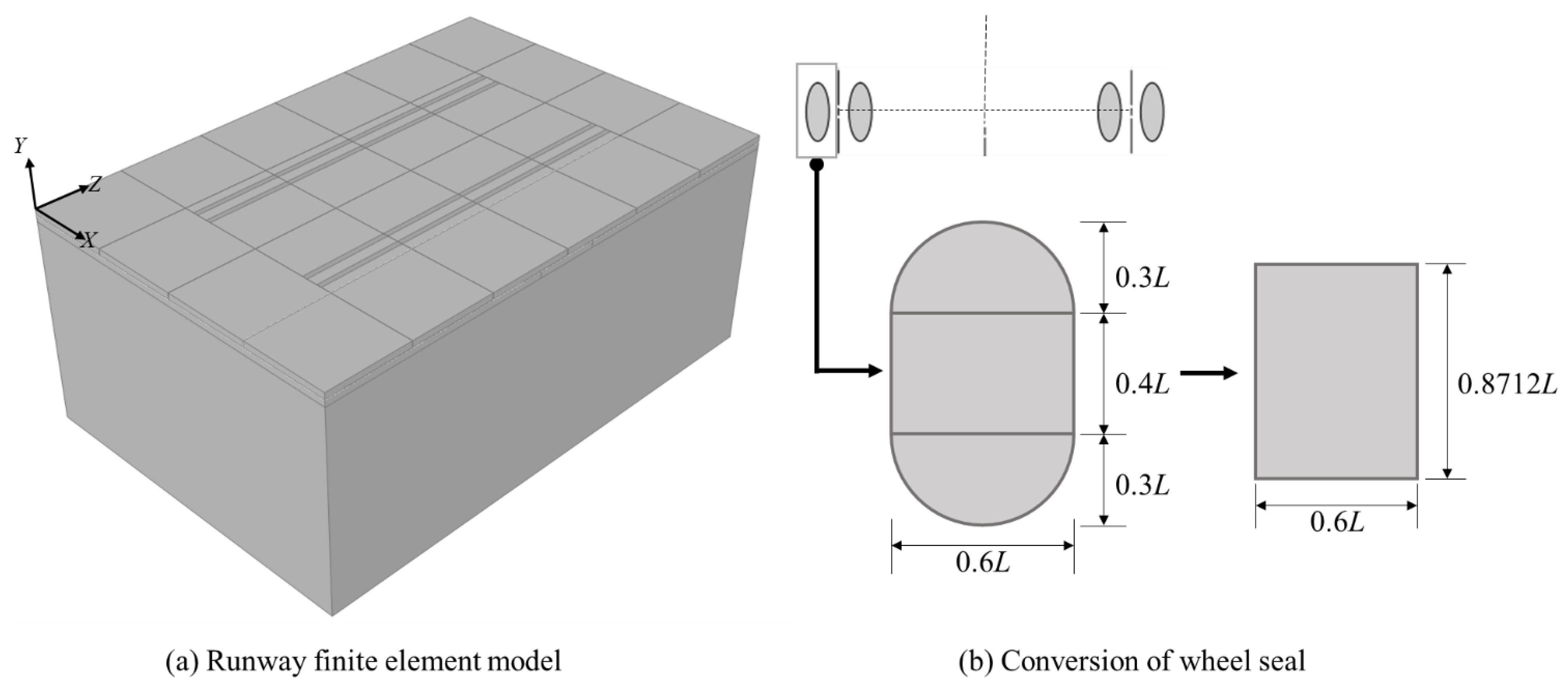Applsci 12 07465 g006 Applsci 12 07465 g006