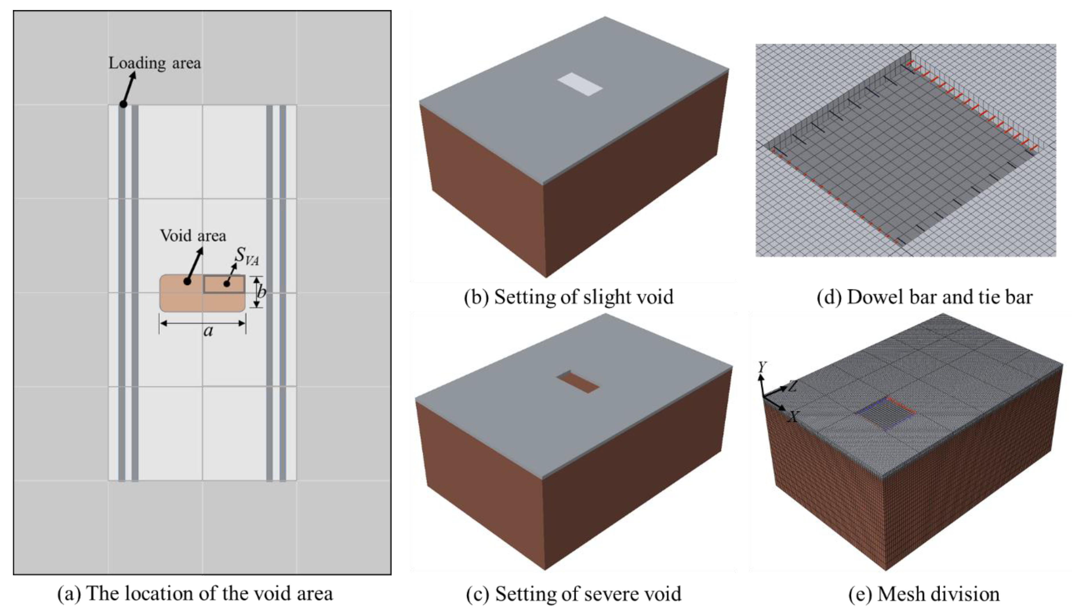 Applsci 12 07465 g007 Applsci 12 07465 g007