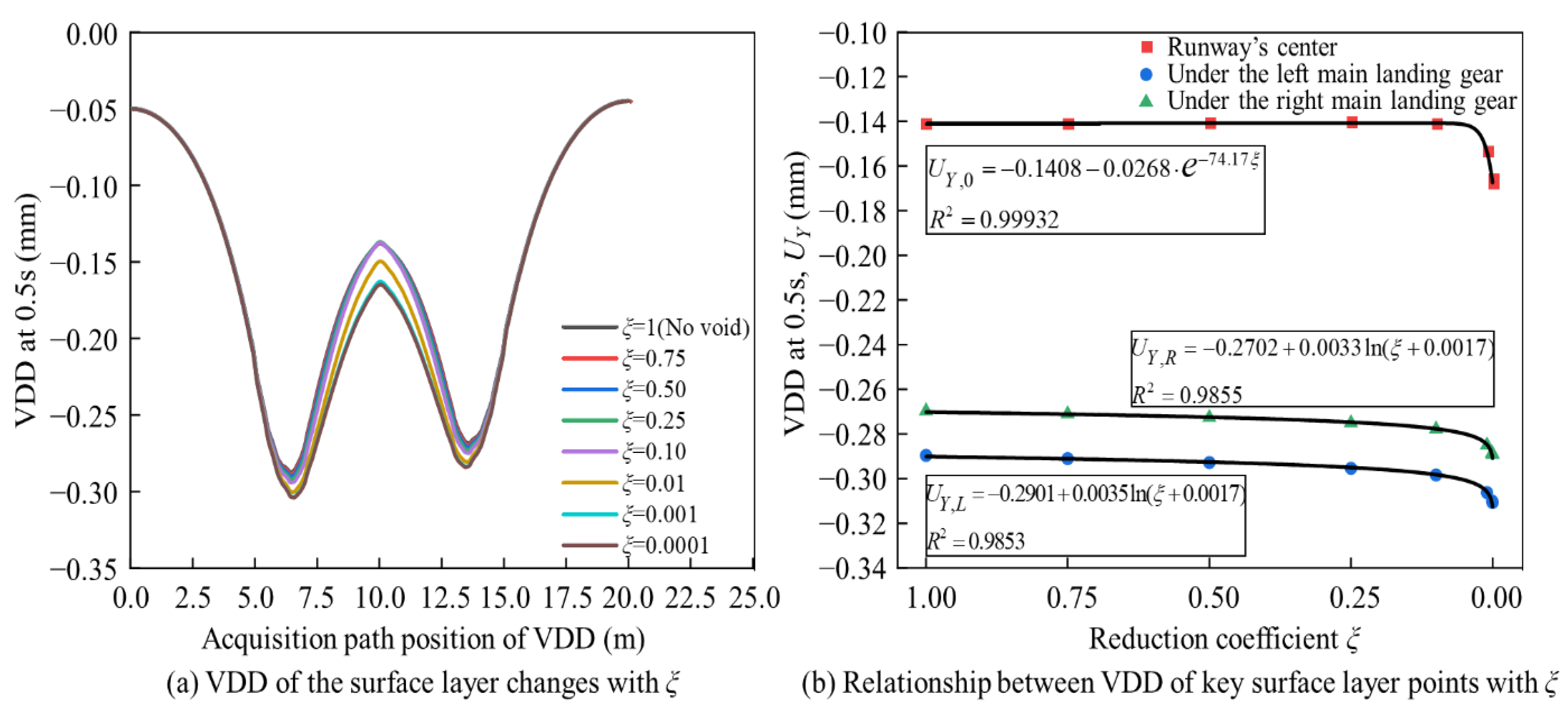 Applsci 12 07465 g011 Applsci 12 07465 g011
