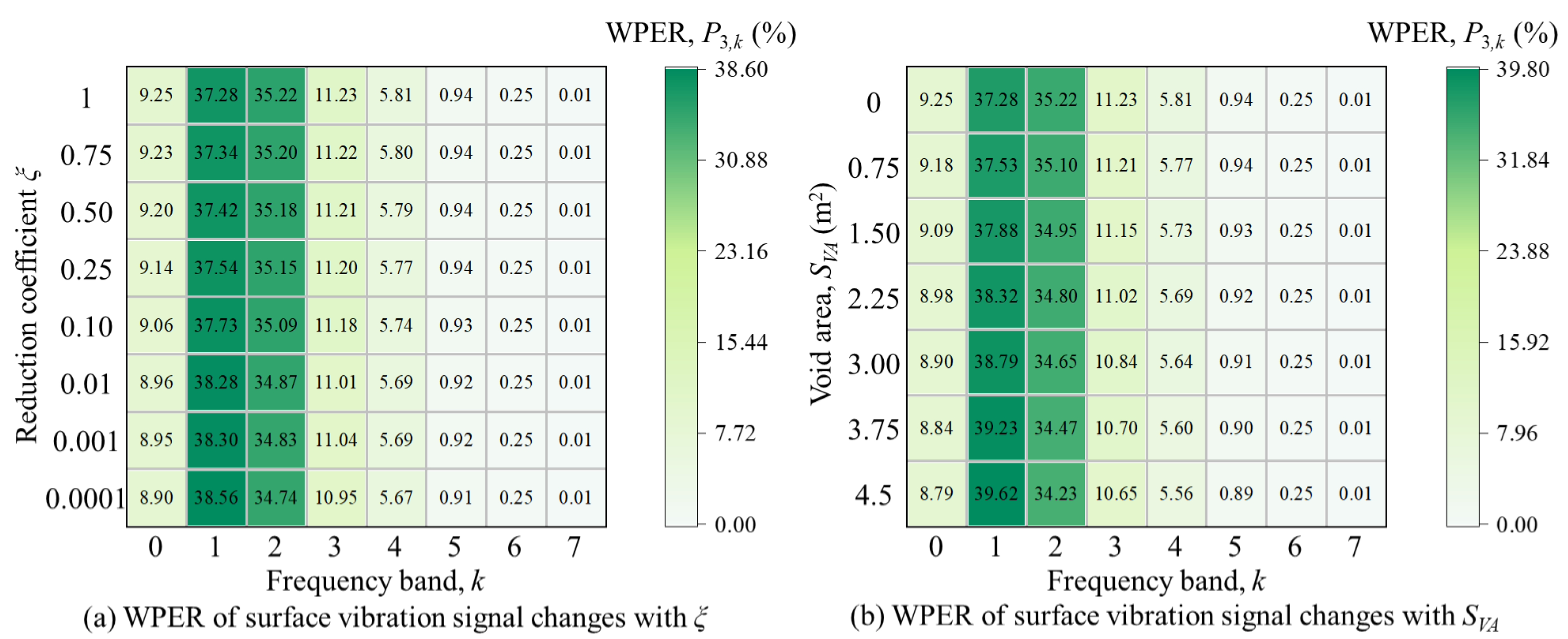 Applsci 12 07465 g013 Applsci 12 07465 g013