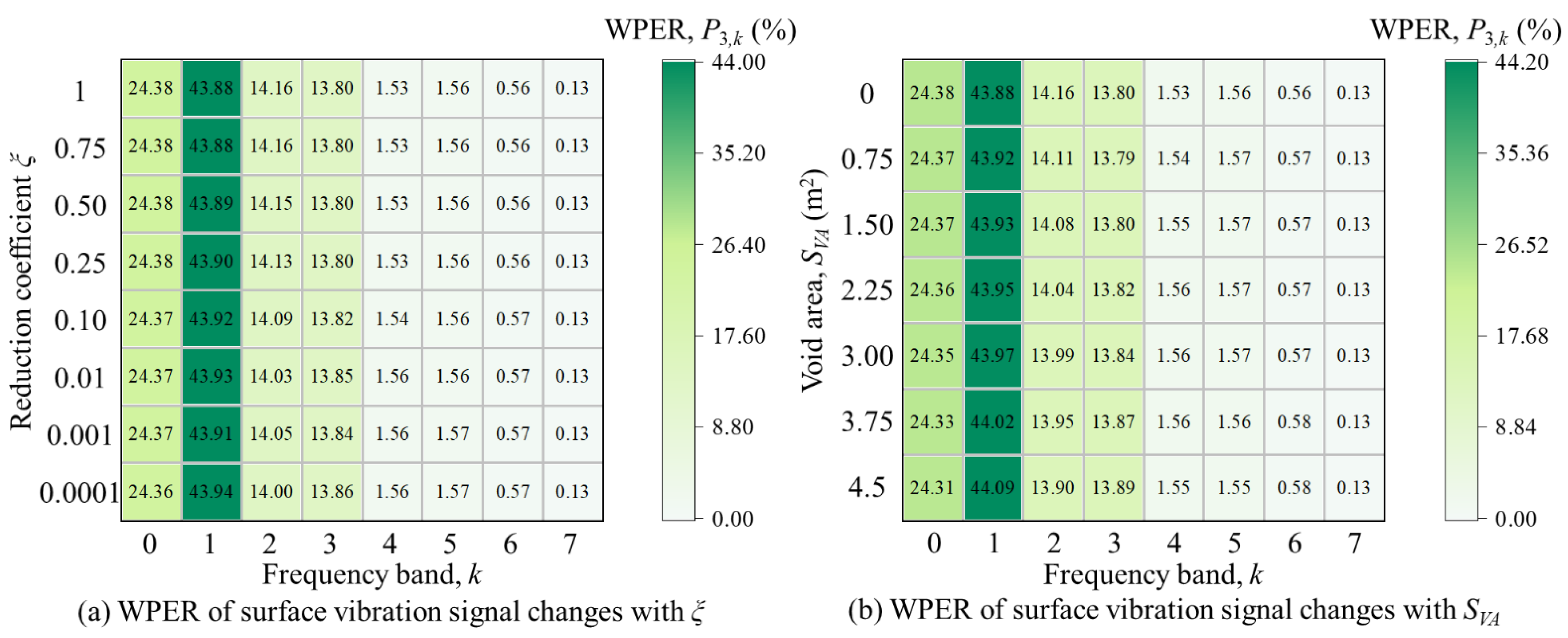 Applsci 12 07465 g014 Applsci 12 07465 g014