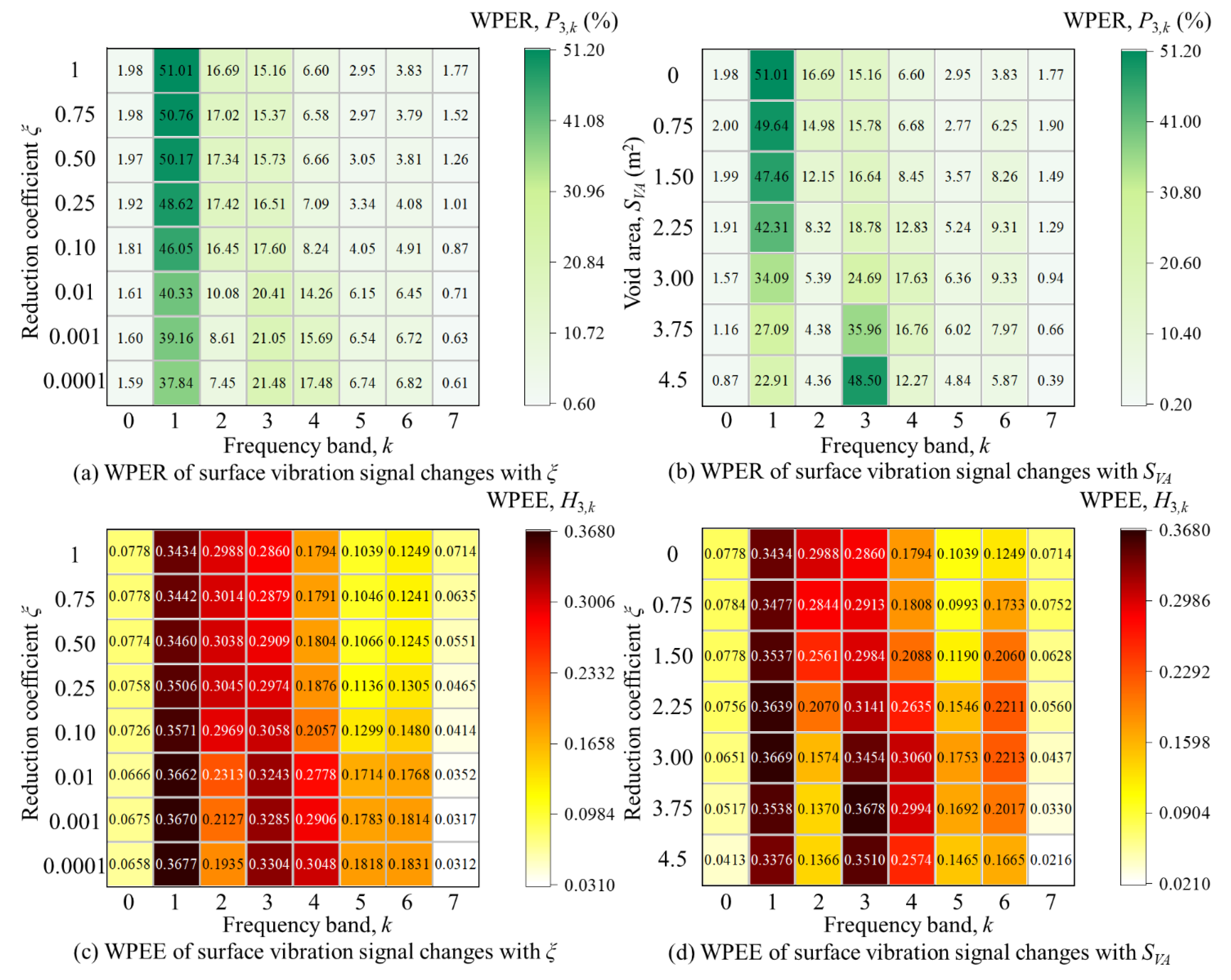 Applsci 12 07465 g015 Applsci 12 07465 g015