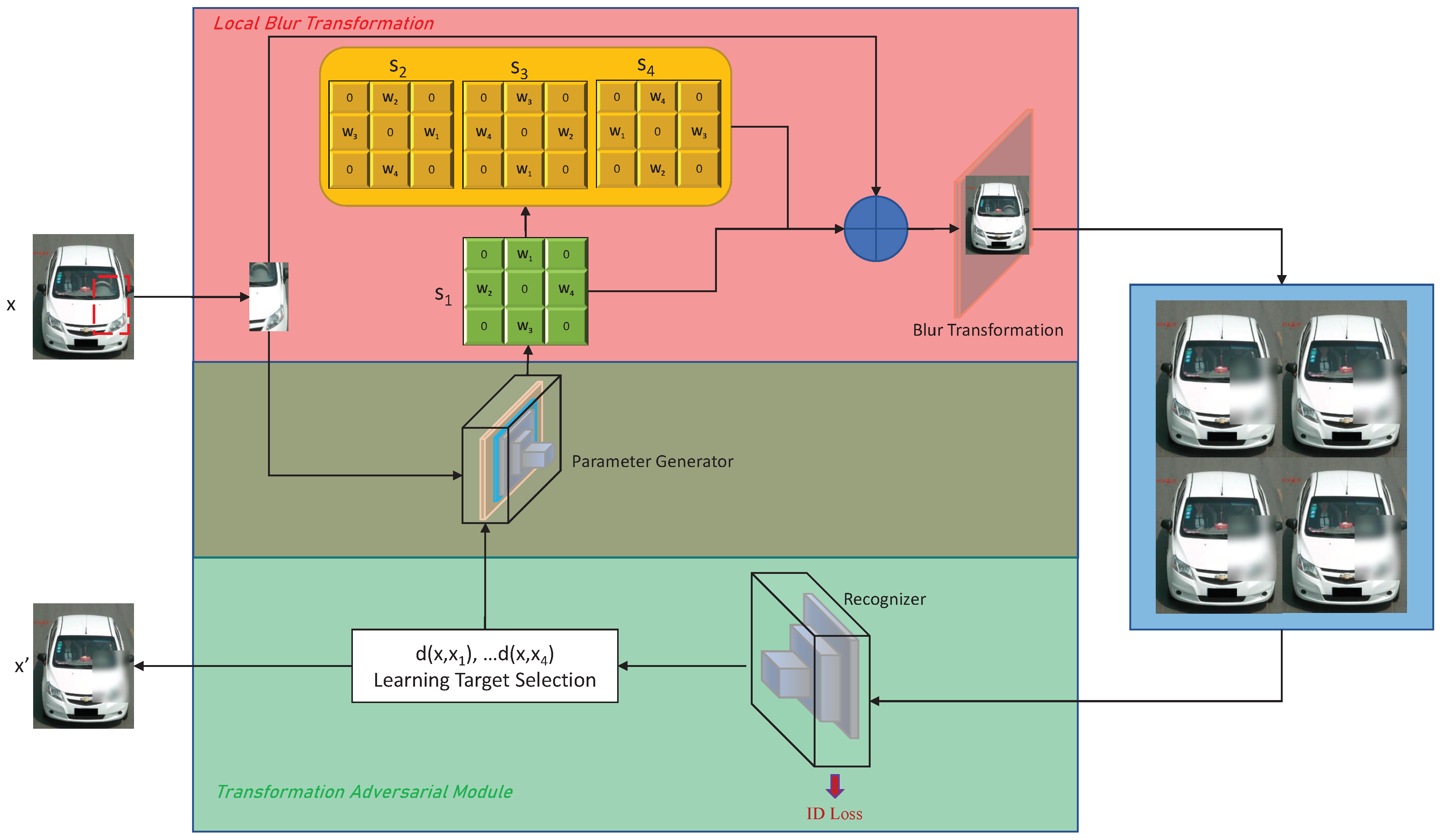 Applsci 12 07467 g002