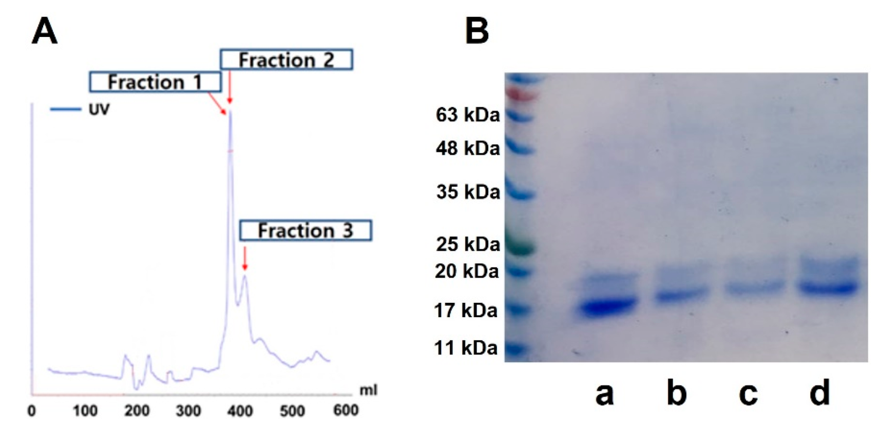 Applsci 12 07469 g001
