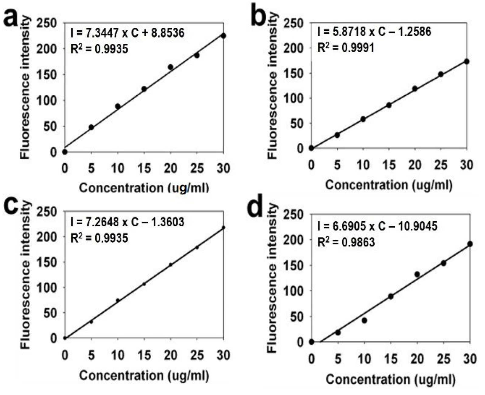 Applsci 12 07469 g005