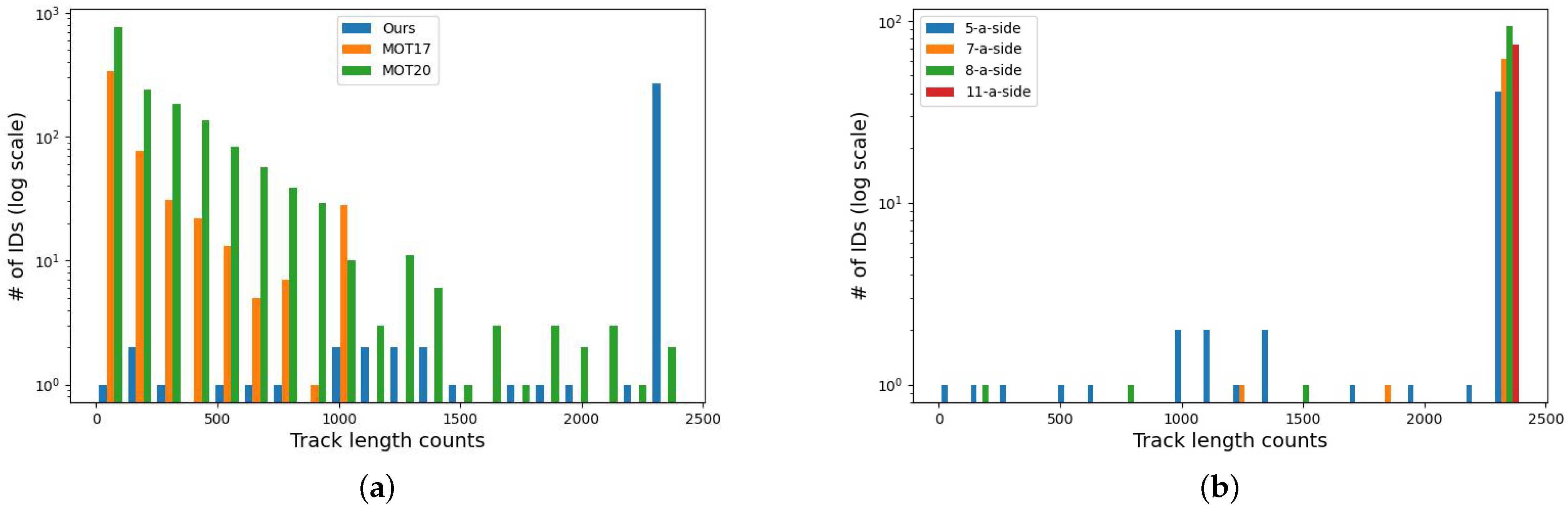 Applsci 12 07473 g007 550