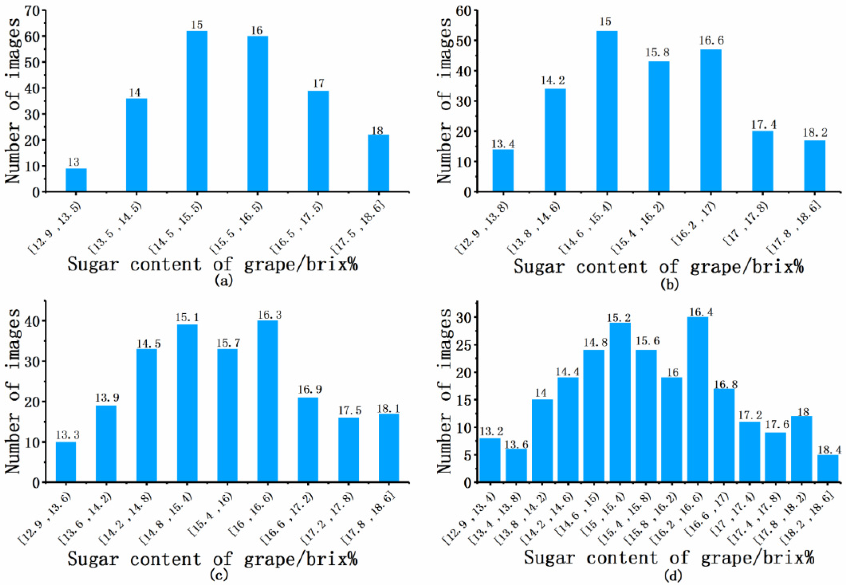 Applsci 12 07474 g003 550