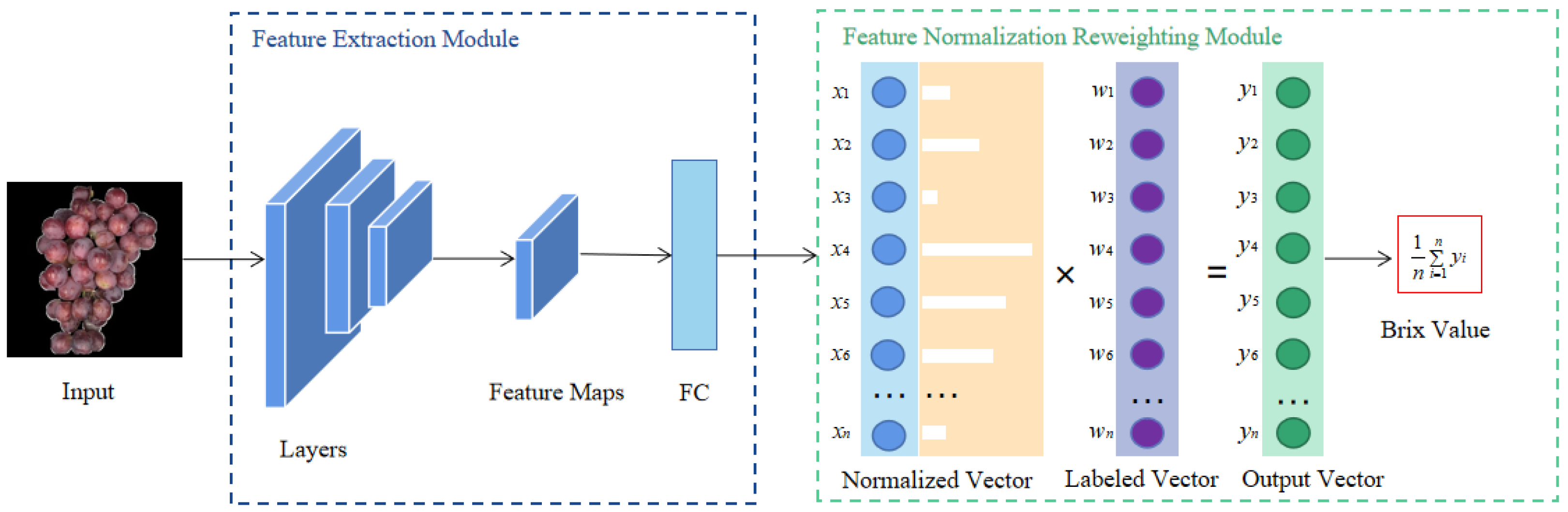Applsci 12 07474 g004 550