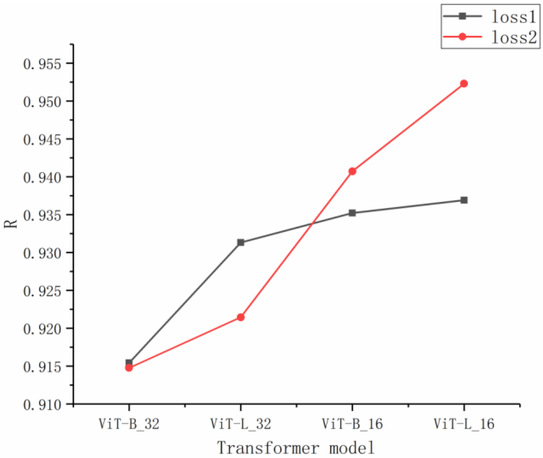 Applsci 12 07474 g006 550