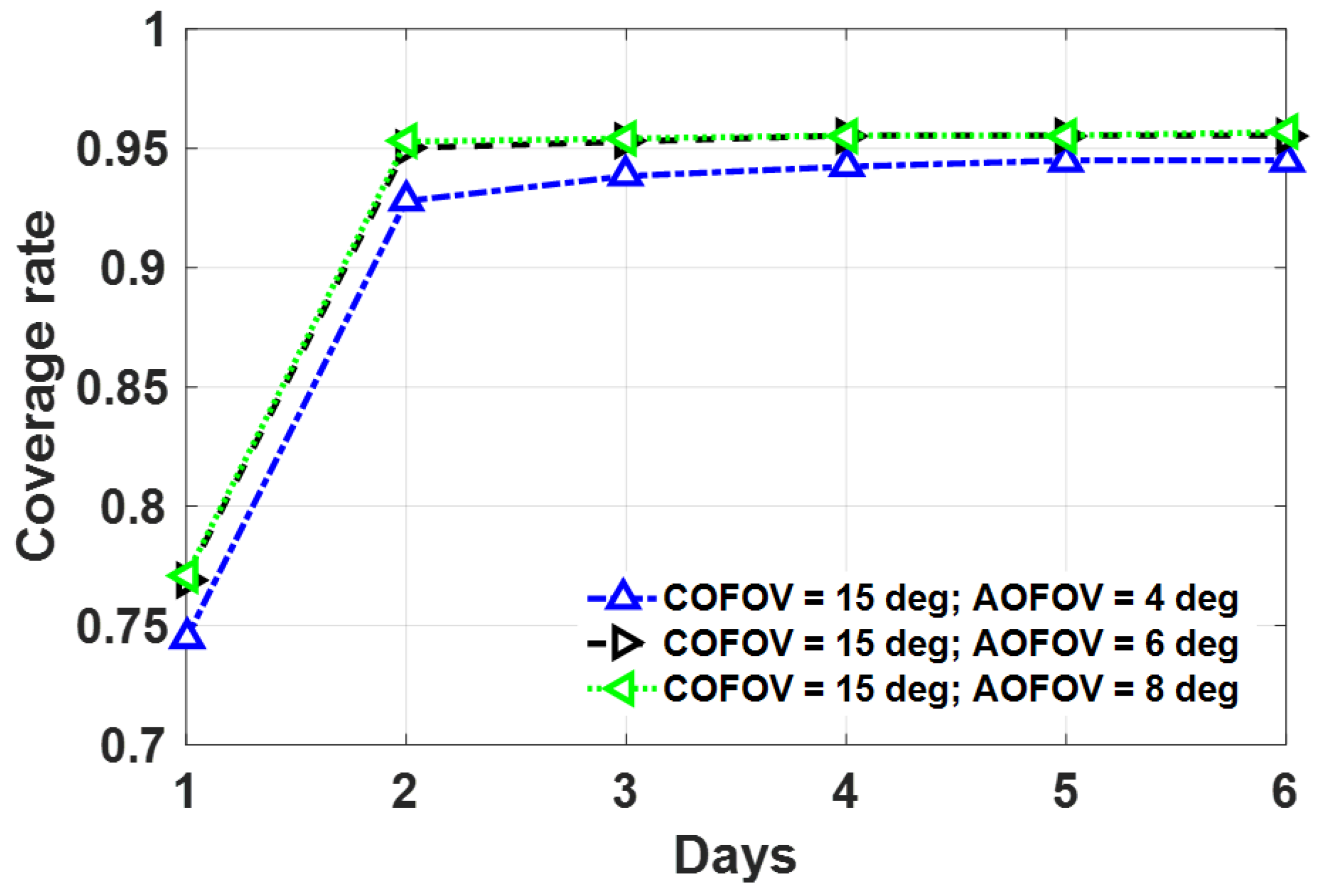 Applsci 12 07475 g005 550