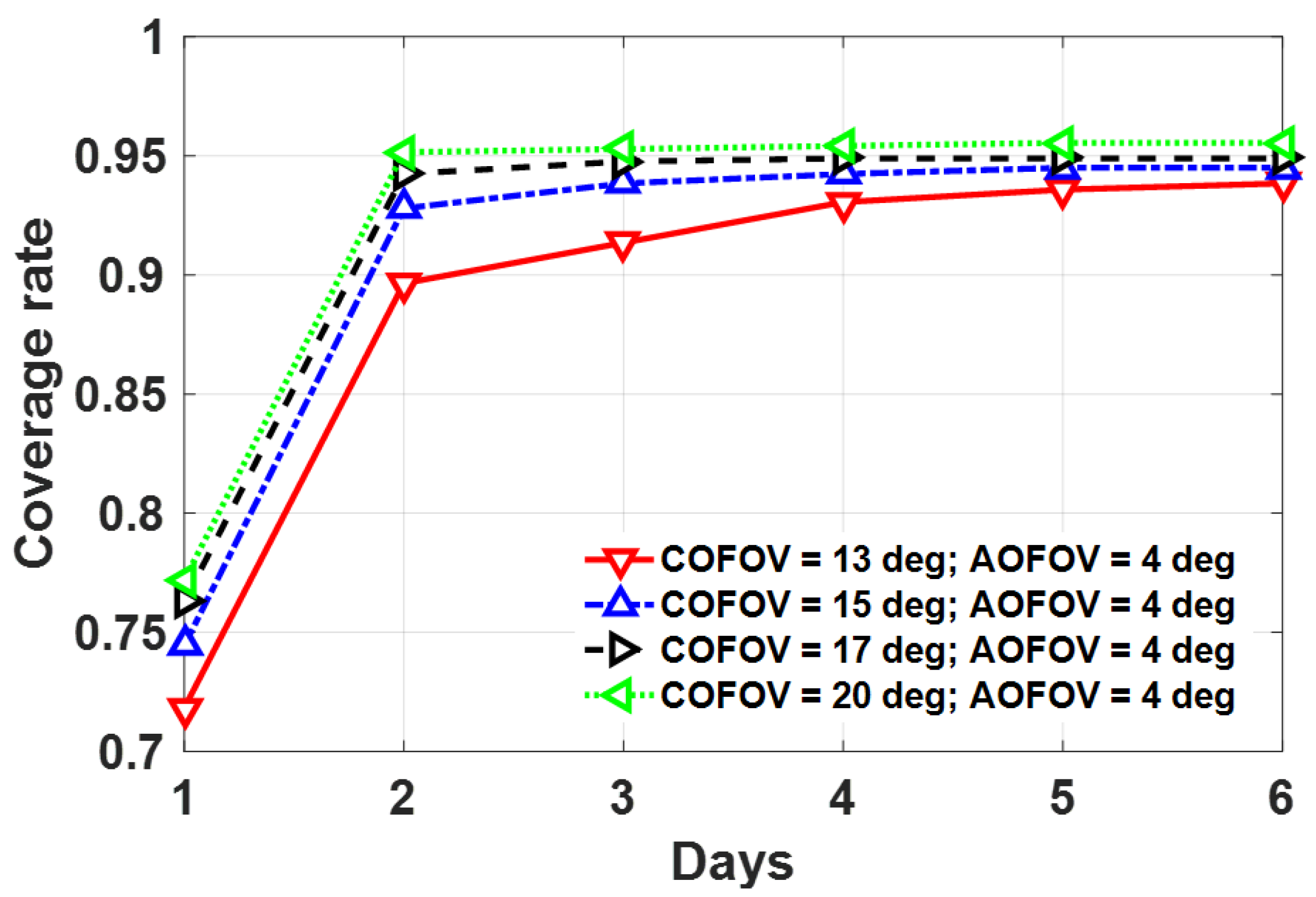 Applsci 12 07475 g006 550