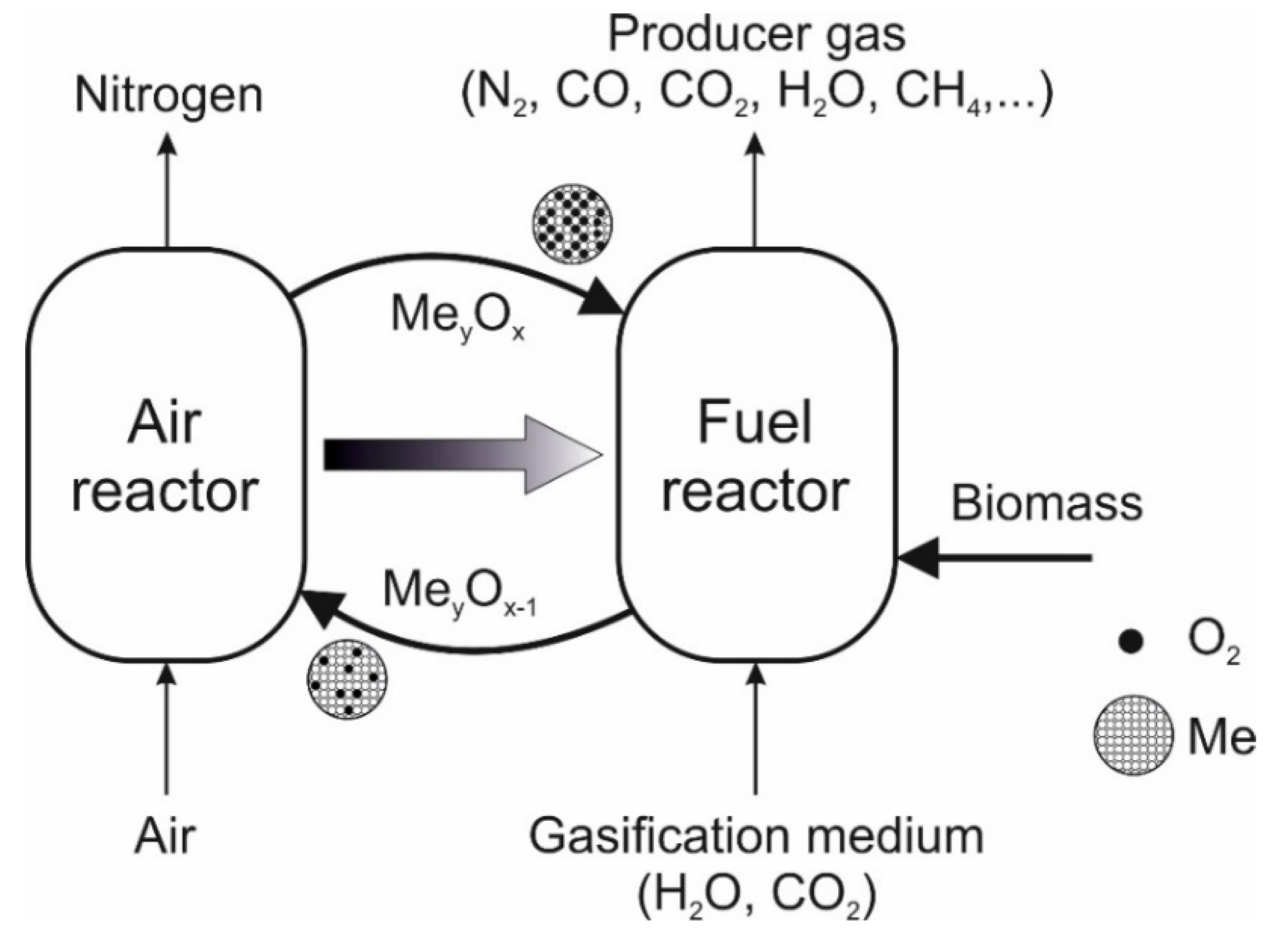 Applsci 12 07478 g002