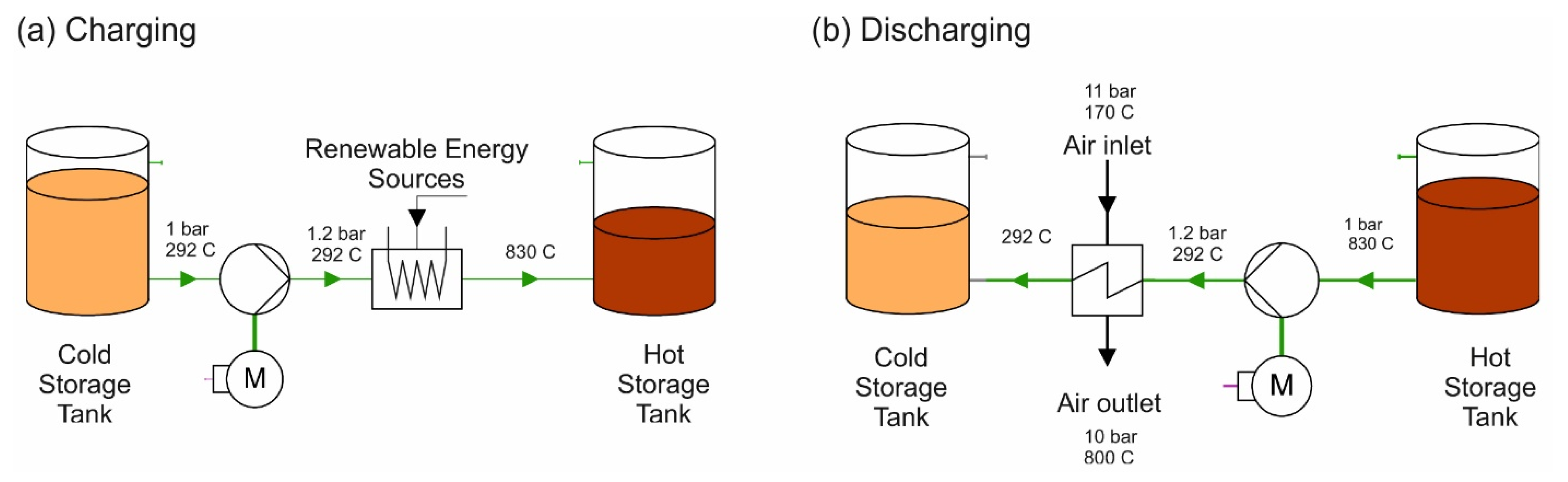 Applsci 12 07478 g004