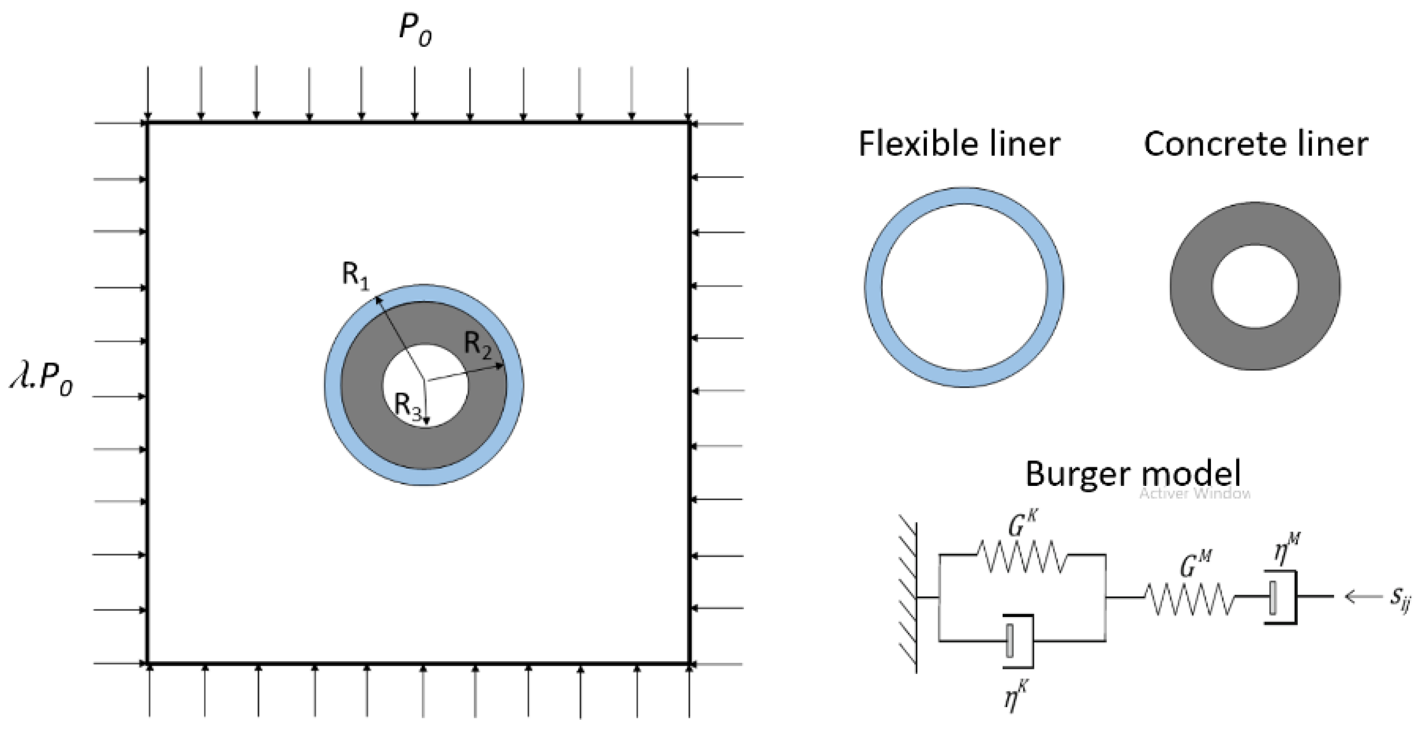 Applsci 12 07479 g001