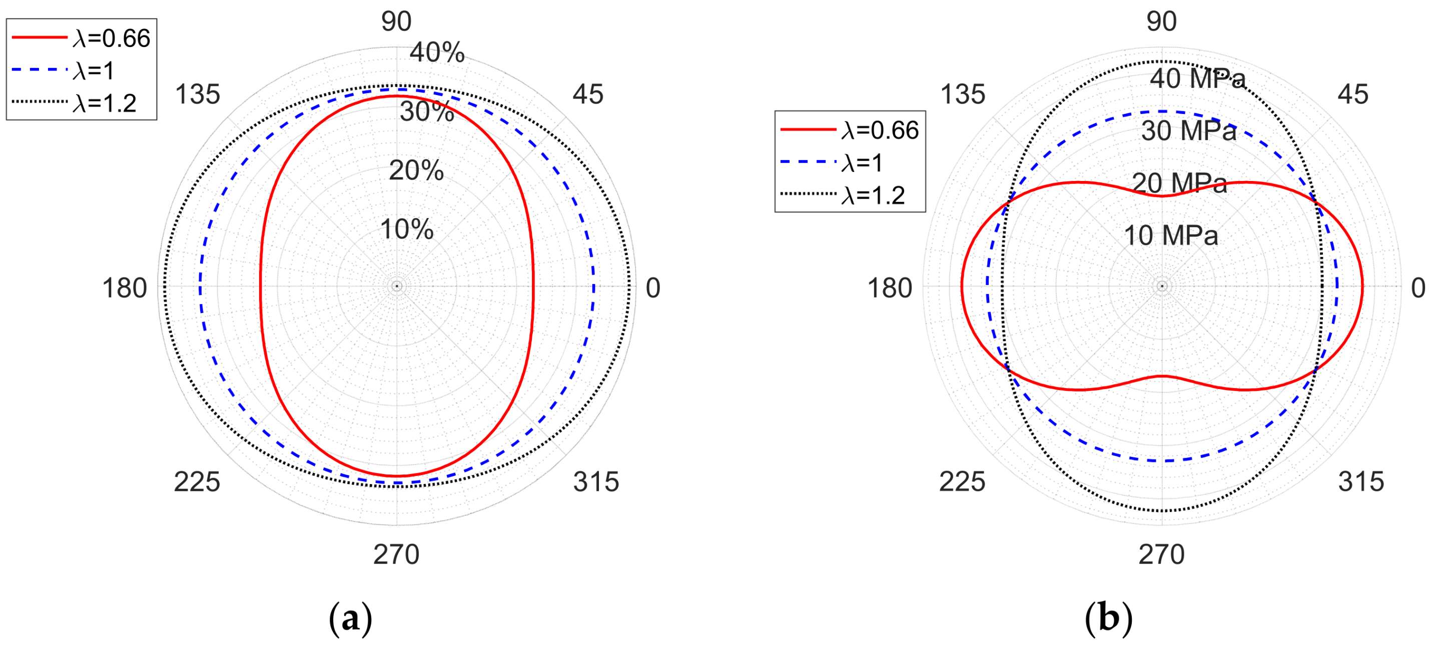 Applsci 12 07479 g002