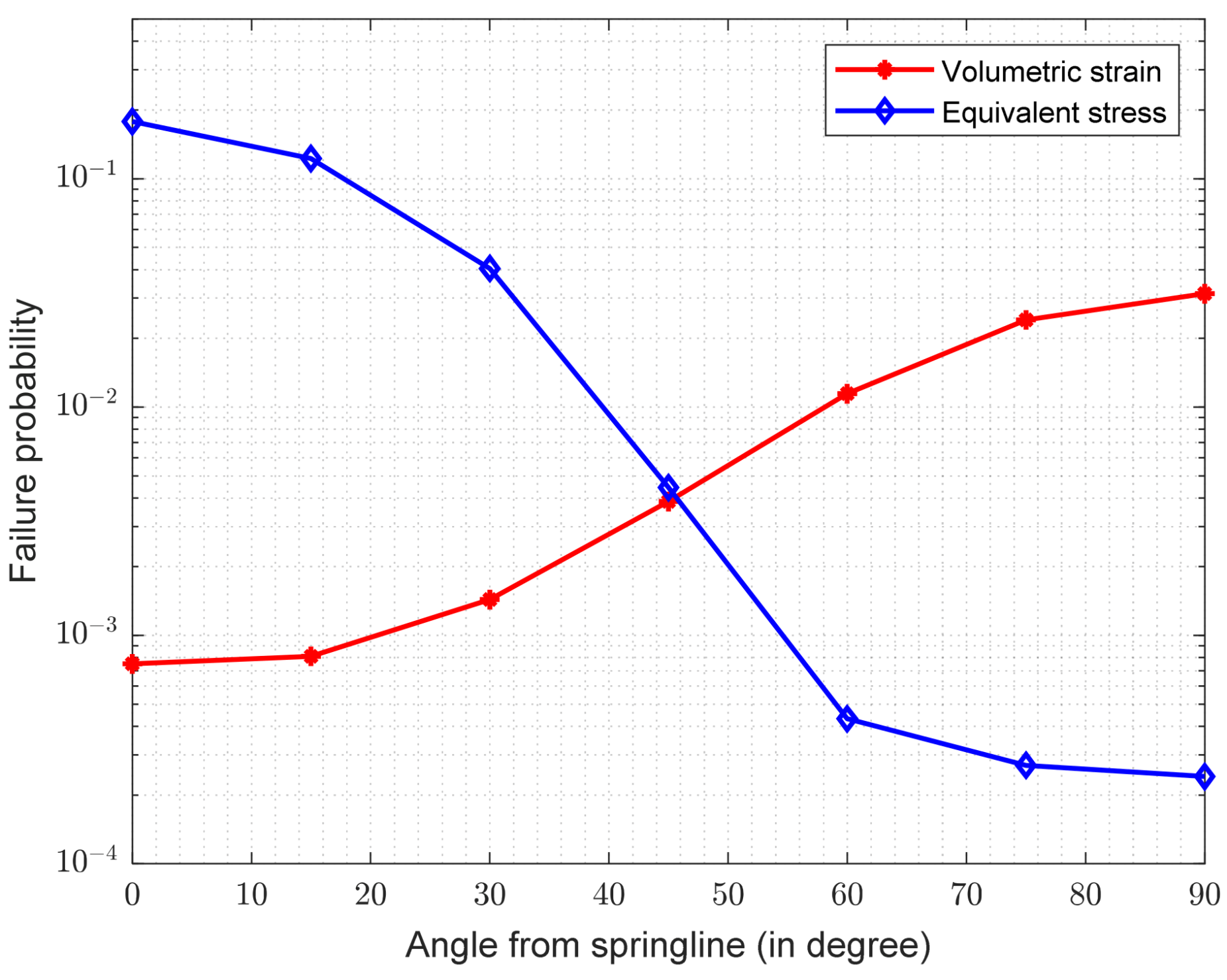 Applsci 12 07479 g005