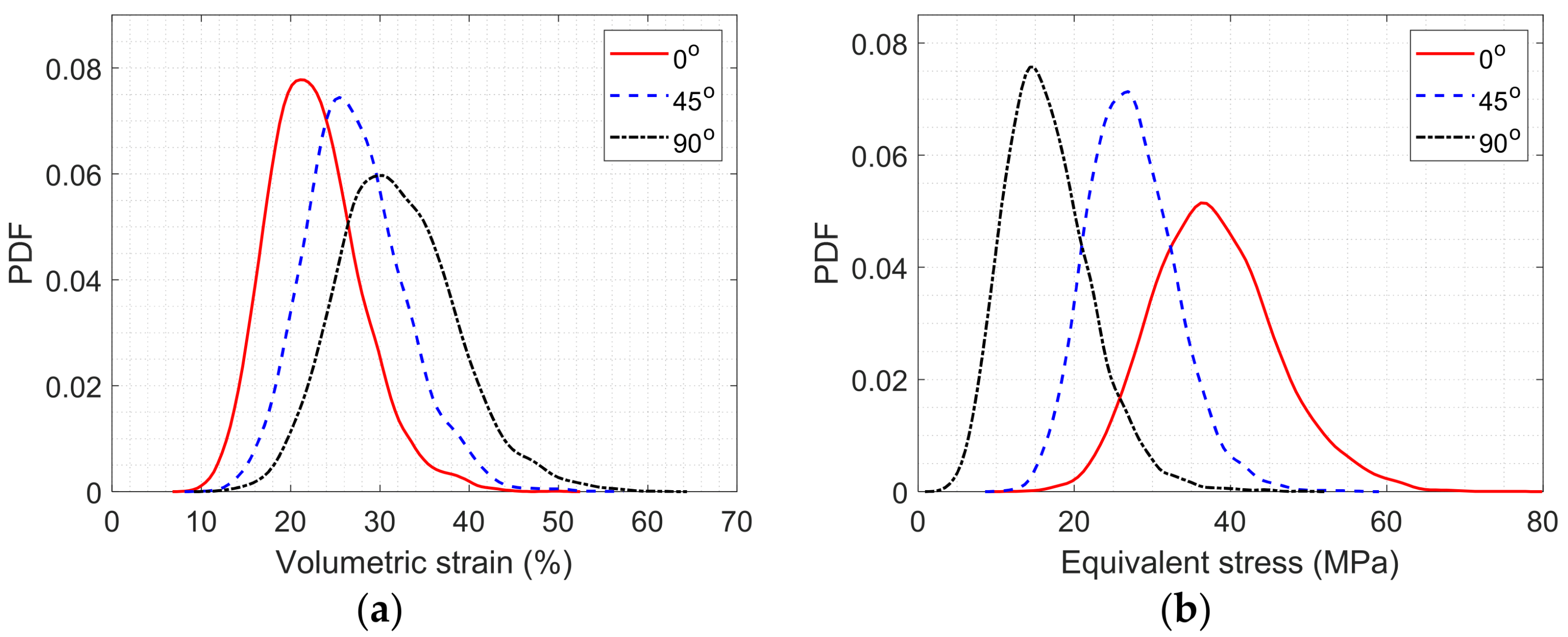 Applsci 12 07479 g006