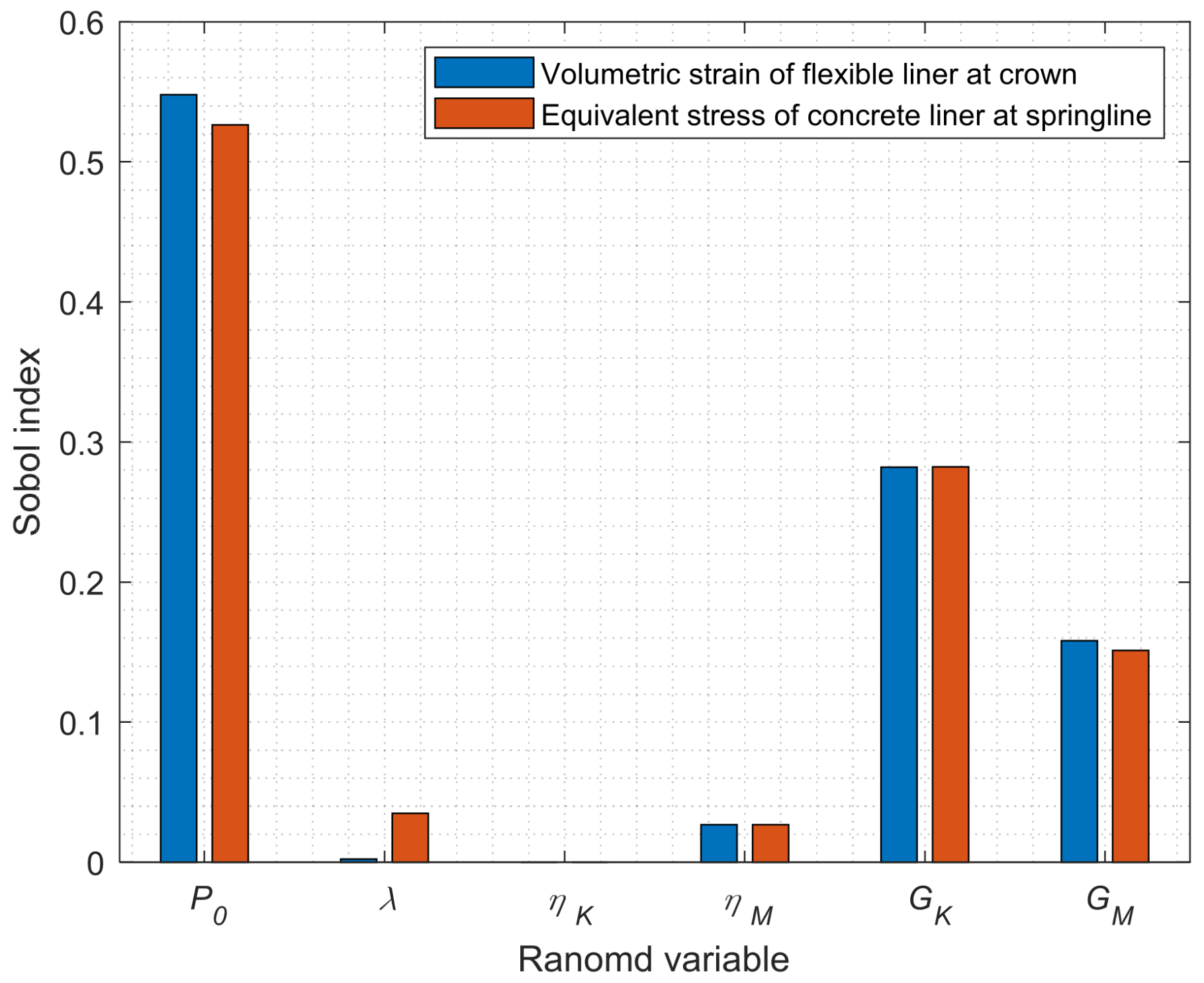 Applsci 12 07479 g007