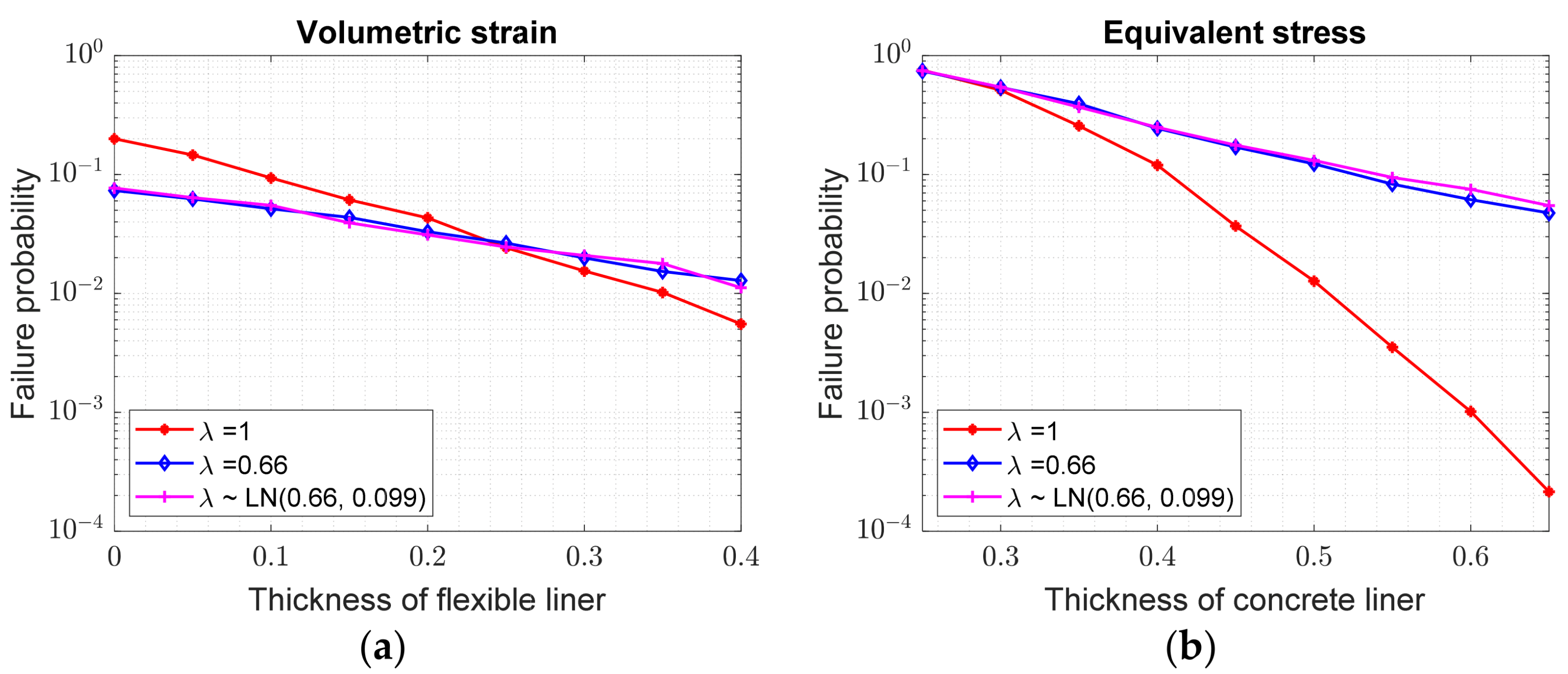 Applsci 12 07479 g008