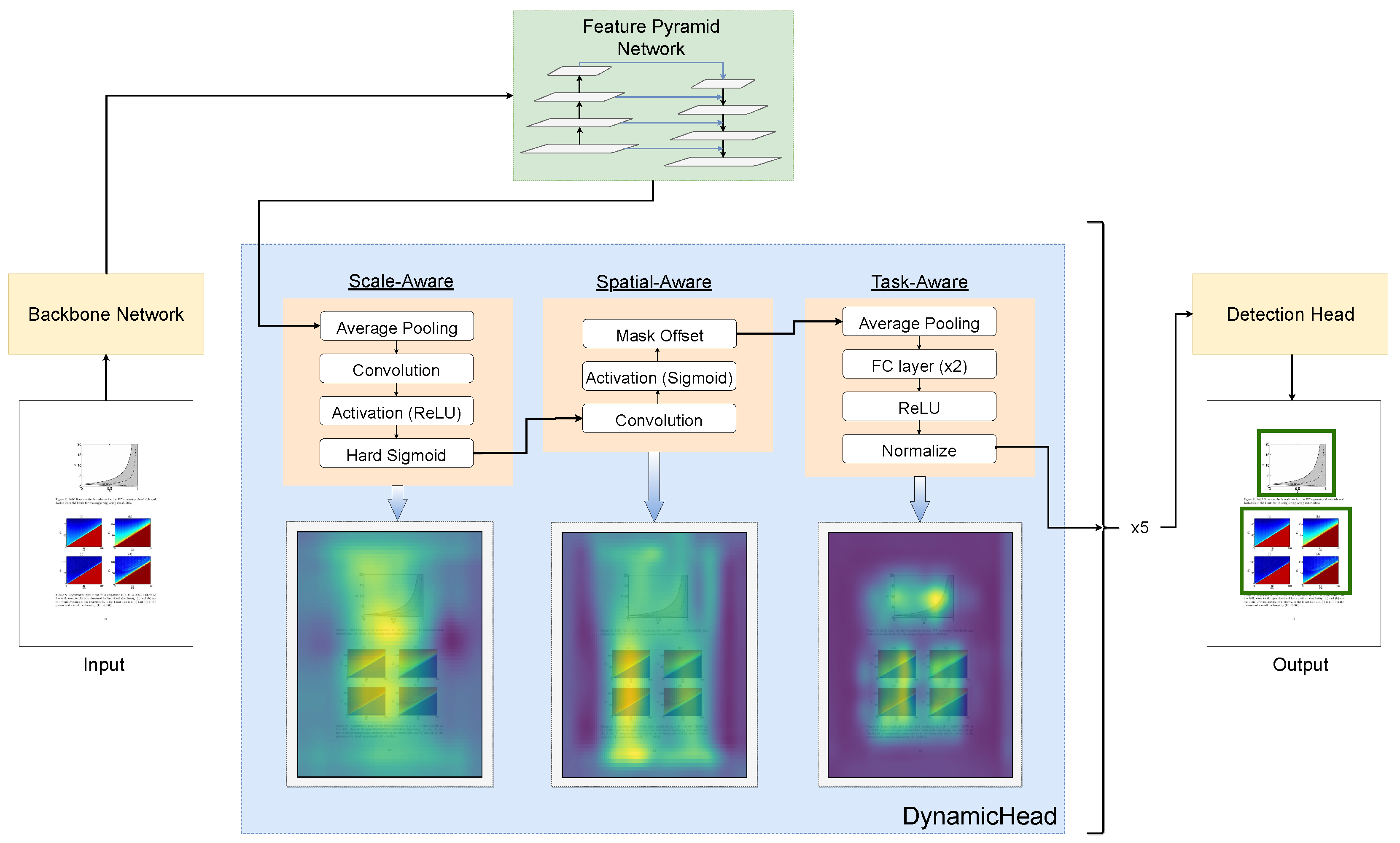 Applsci 12 07486 g002 550