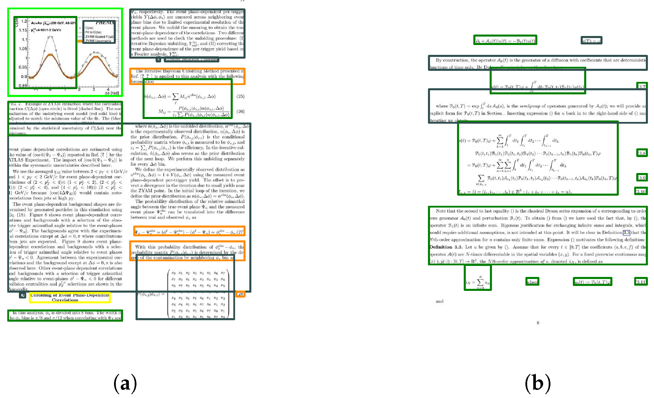 Applsci 12 07486 g006 550