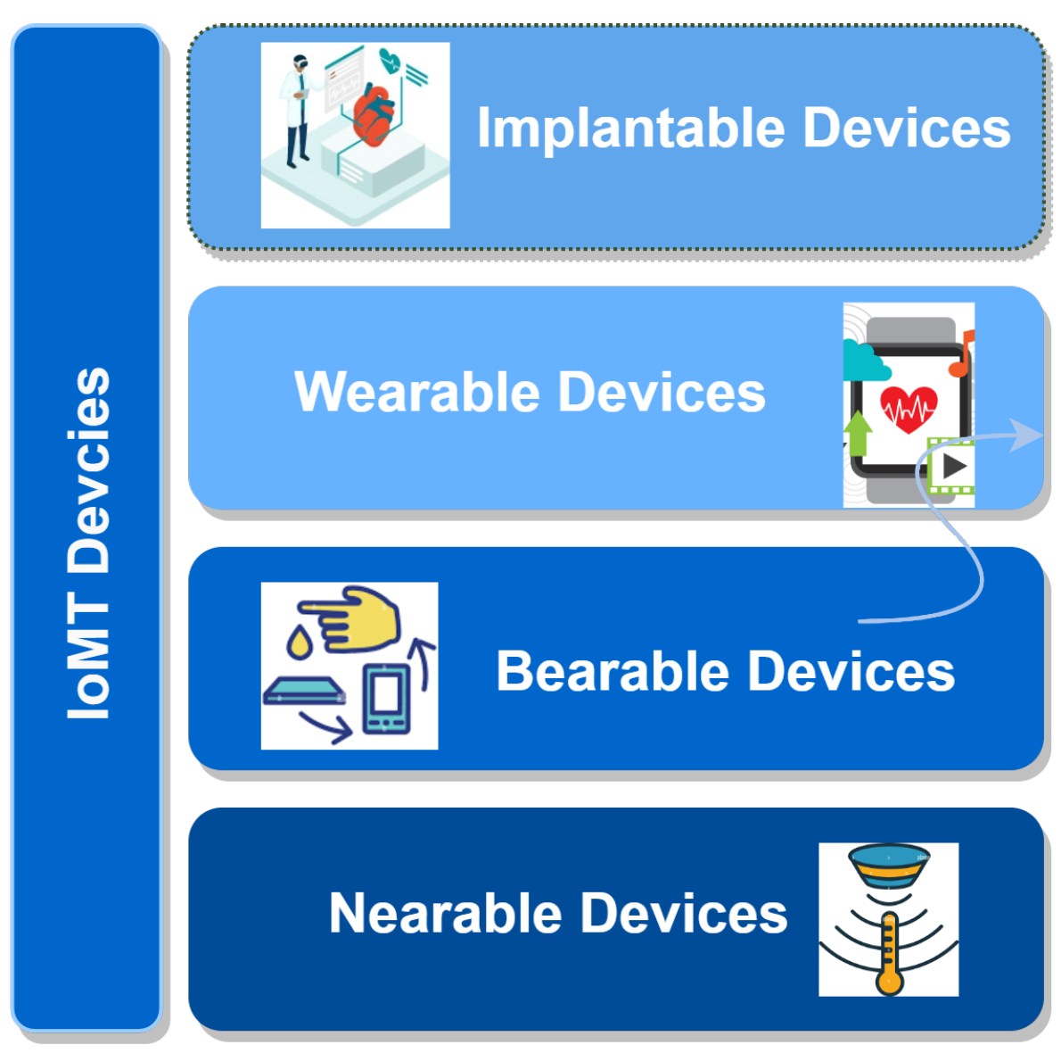 Applsci 12 07487 g003