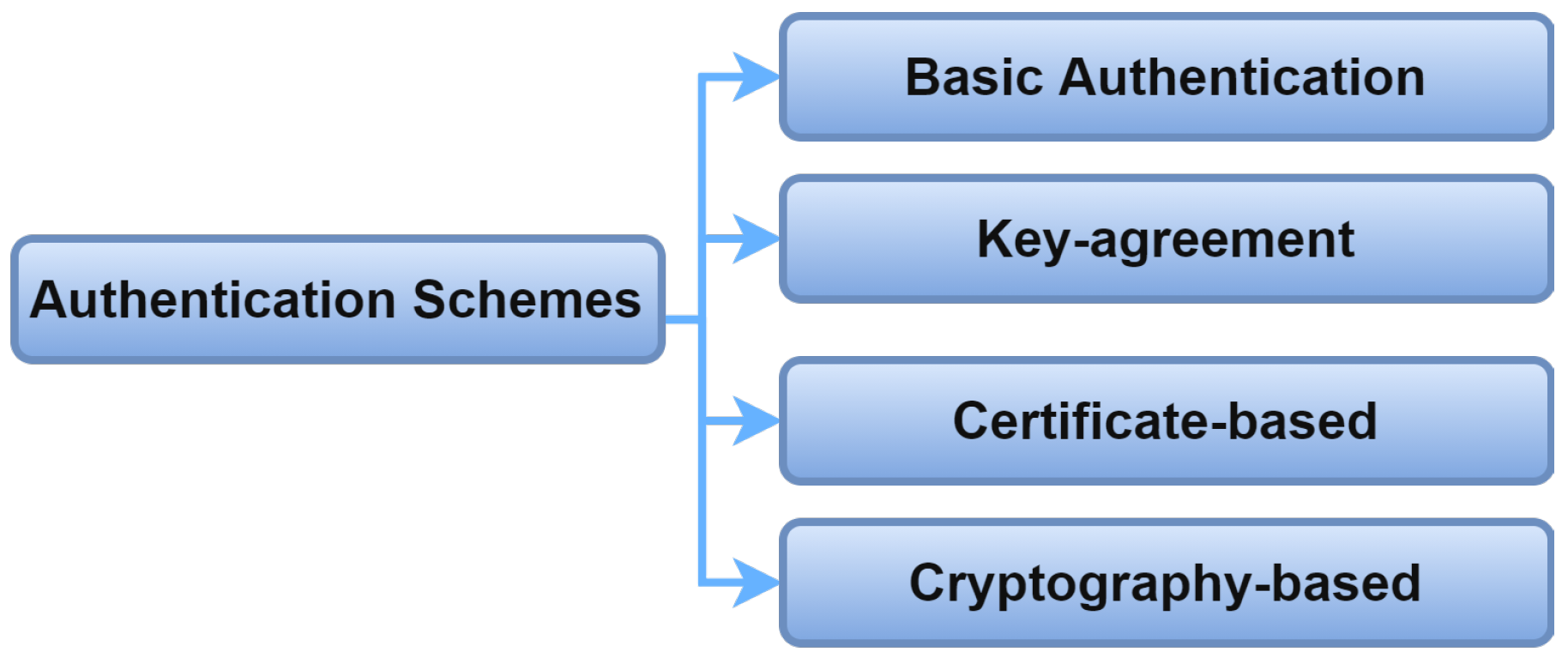 Applsci 12 07487 g013