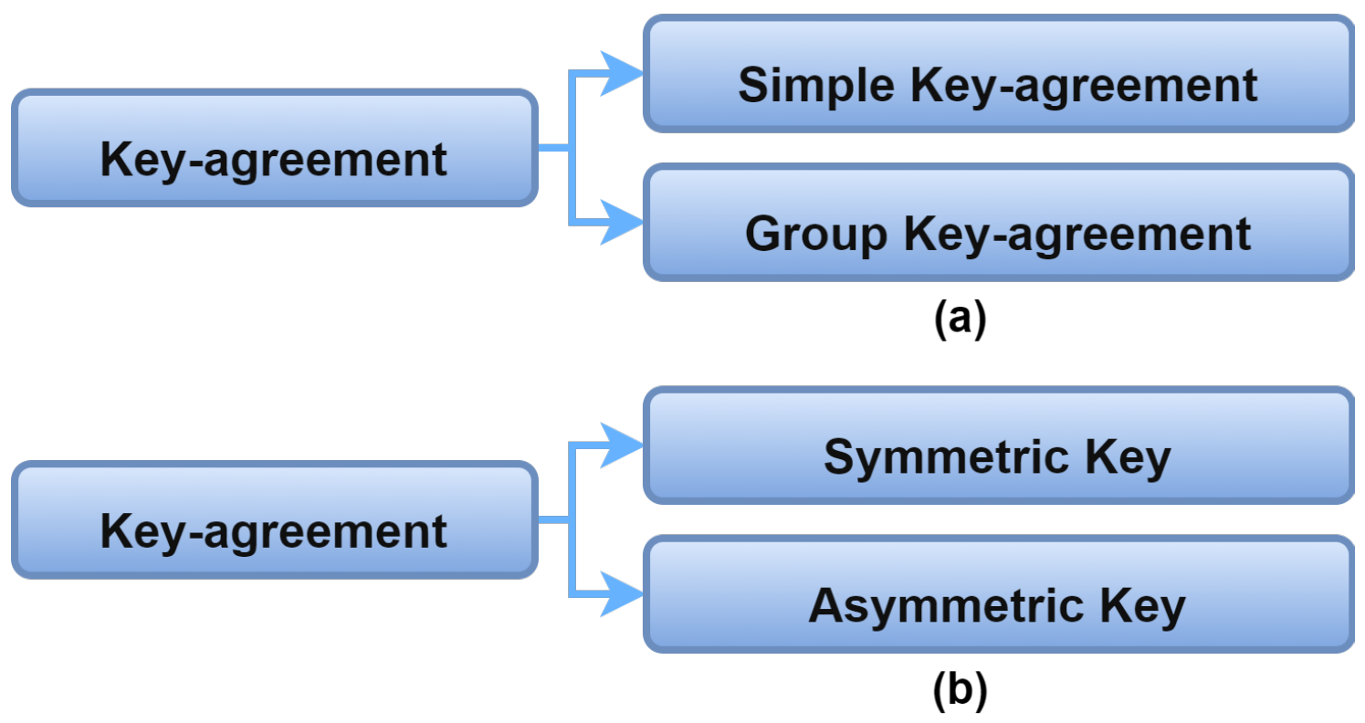 Applsci 12 07487 g015