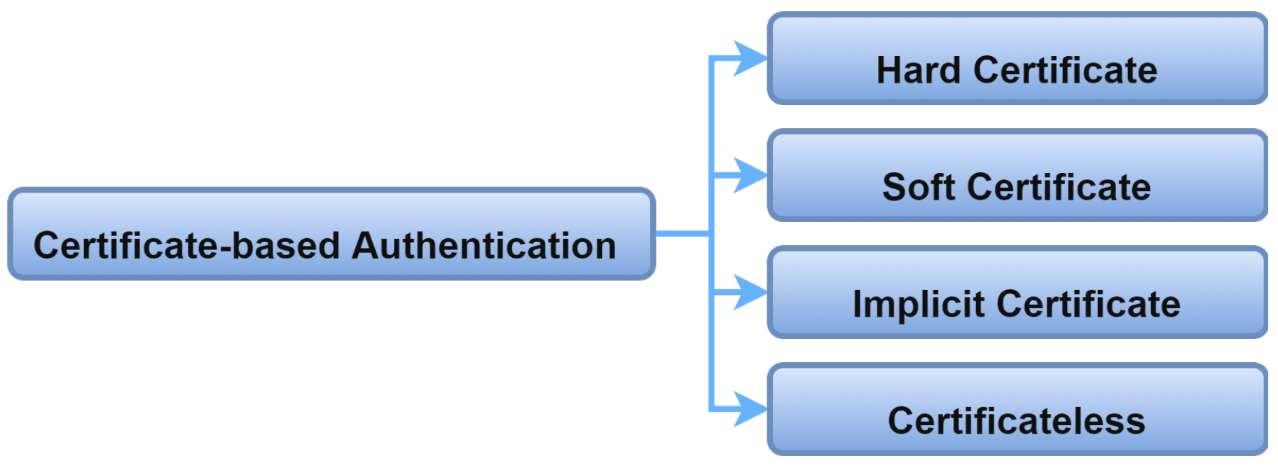 Applsci 12 07487 g016