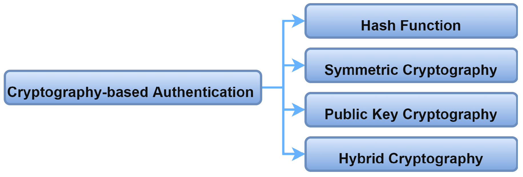 Applsci 12 07487 g017