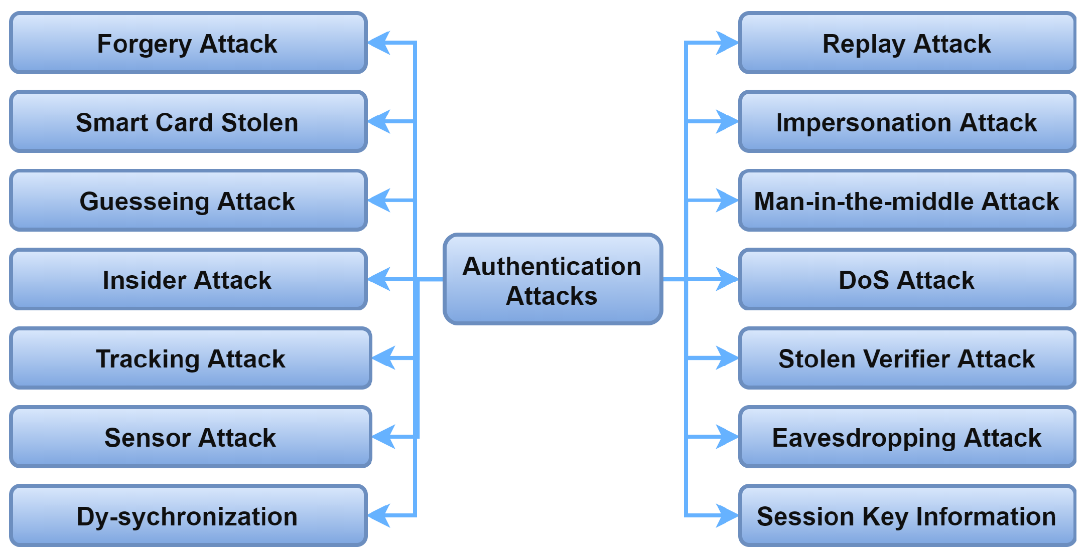 Applsci 12 07487 g018