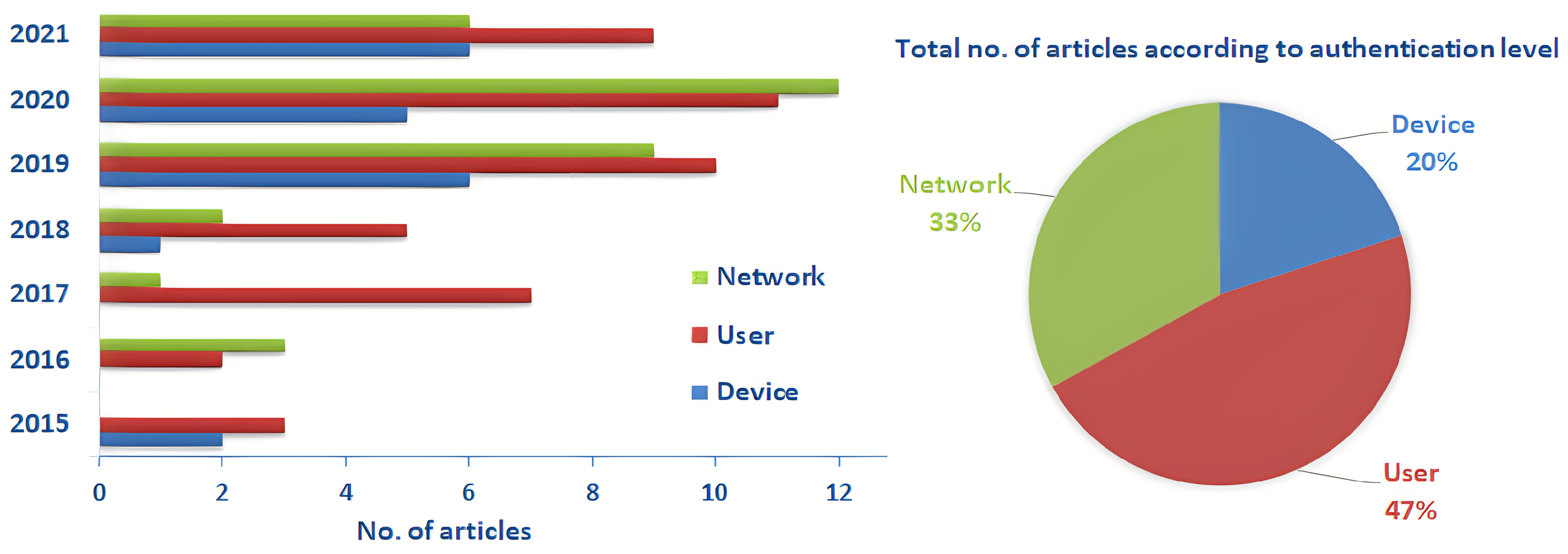 Applsci 12 07487 g020