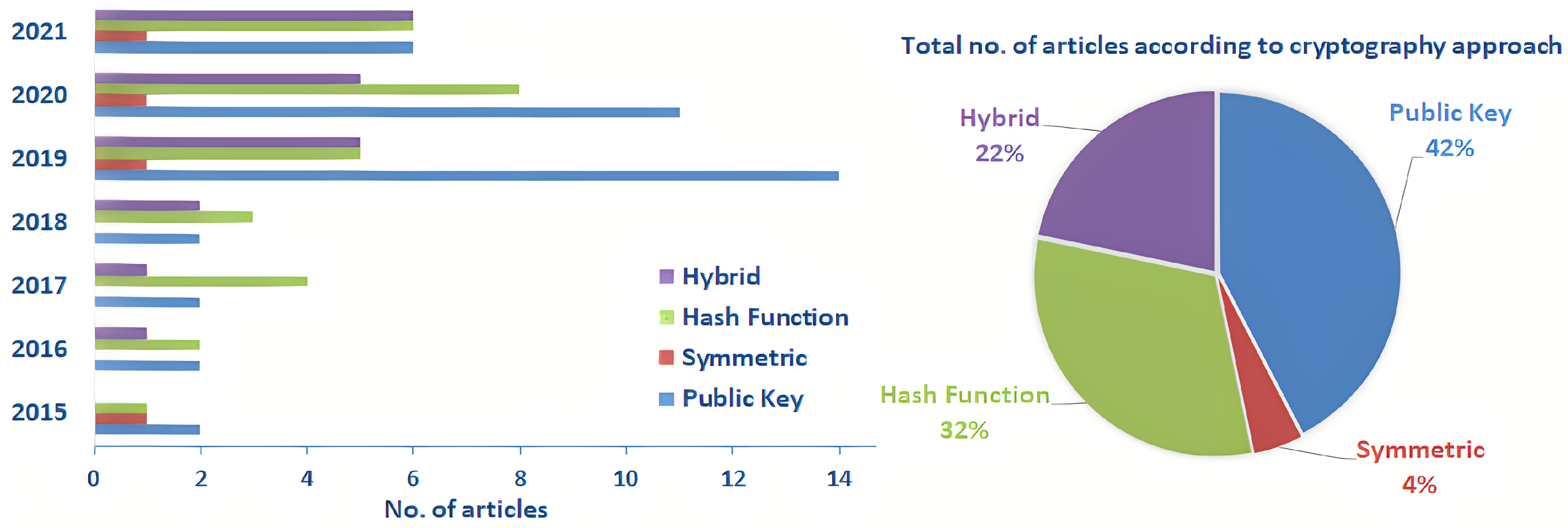 Applsci 12 07487 g023