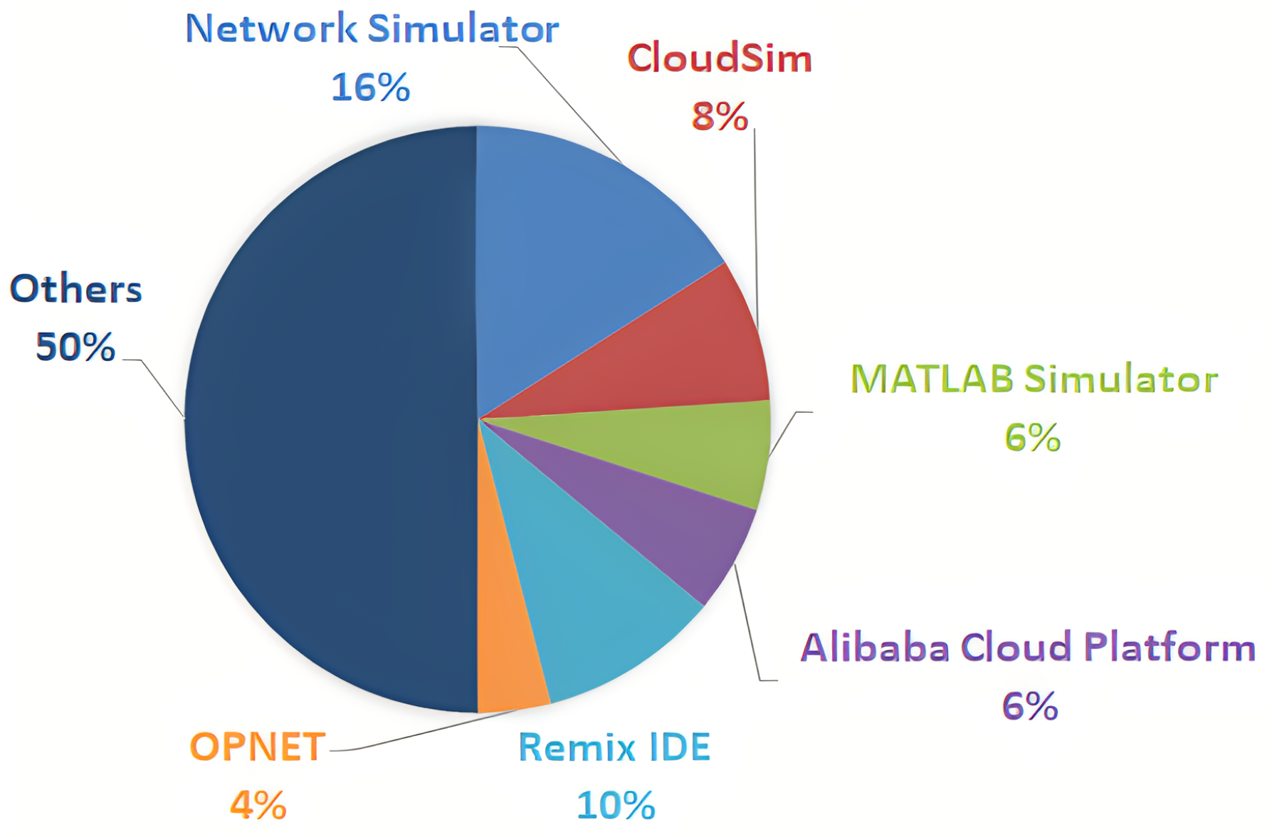 Applsci 12 07487 g025