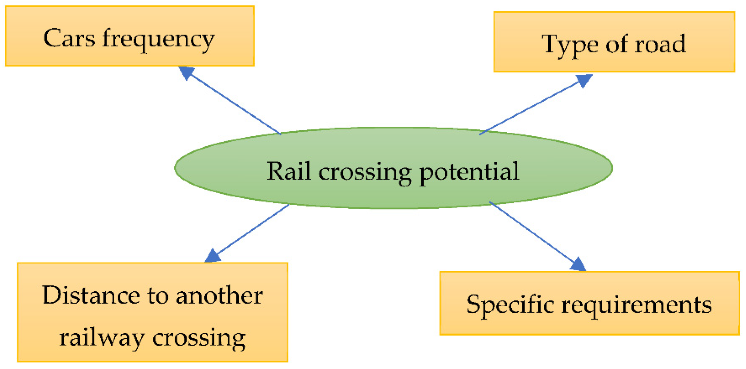 Applsci 12 07489 g004 Applsci 12 07489 g004