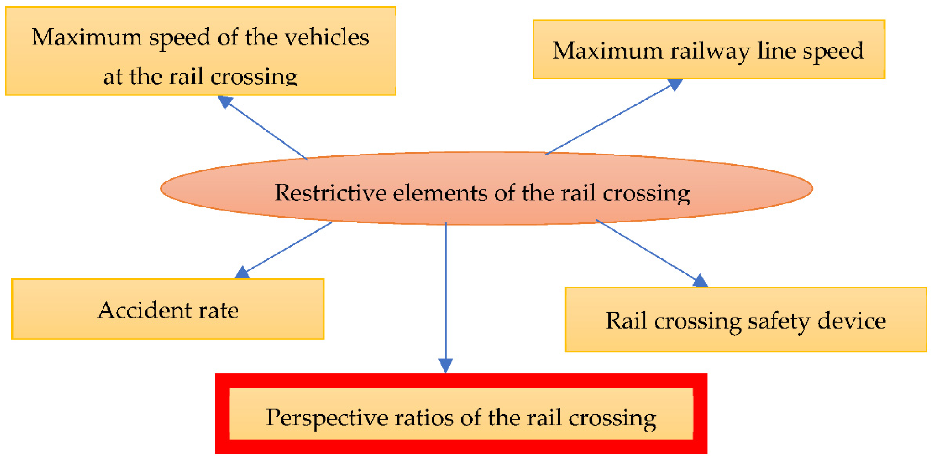 Applsci 12 07489 g005 Applsci 12 07489 g005